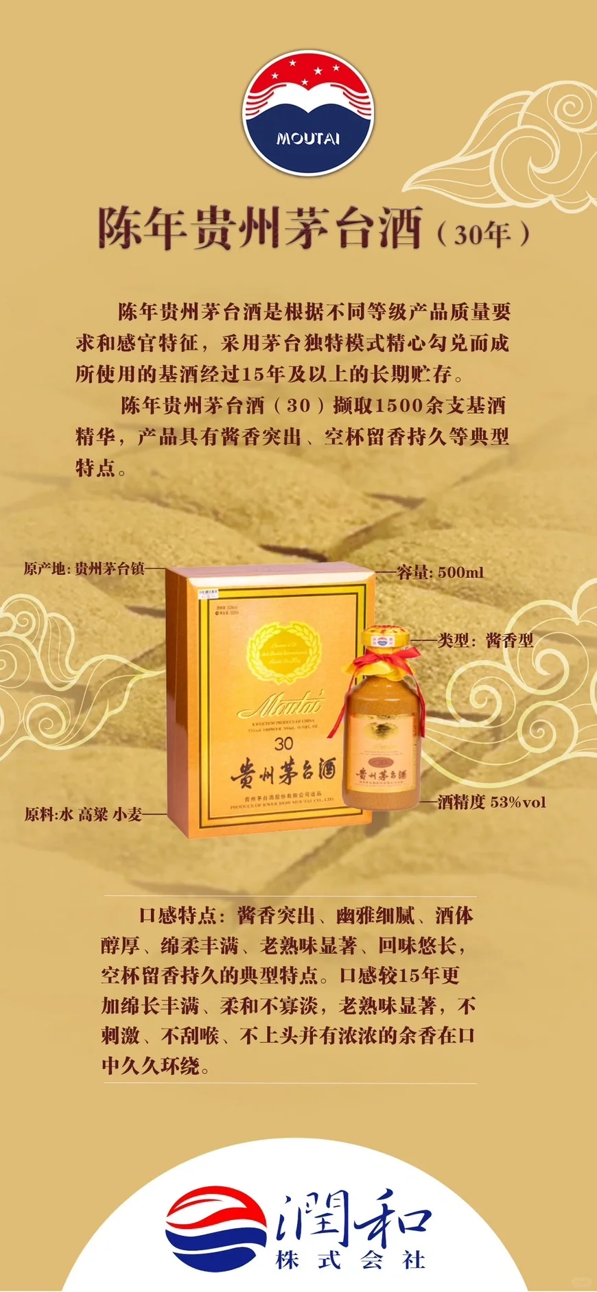 陈年茅台酒30年！上桌宴请立马成功?