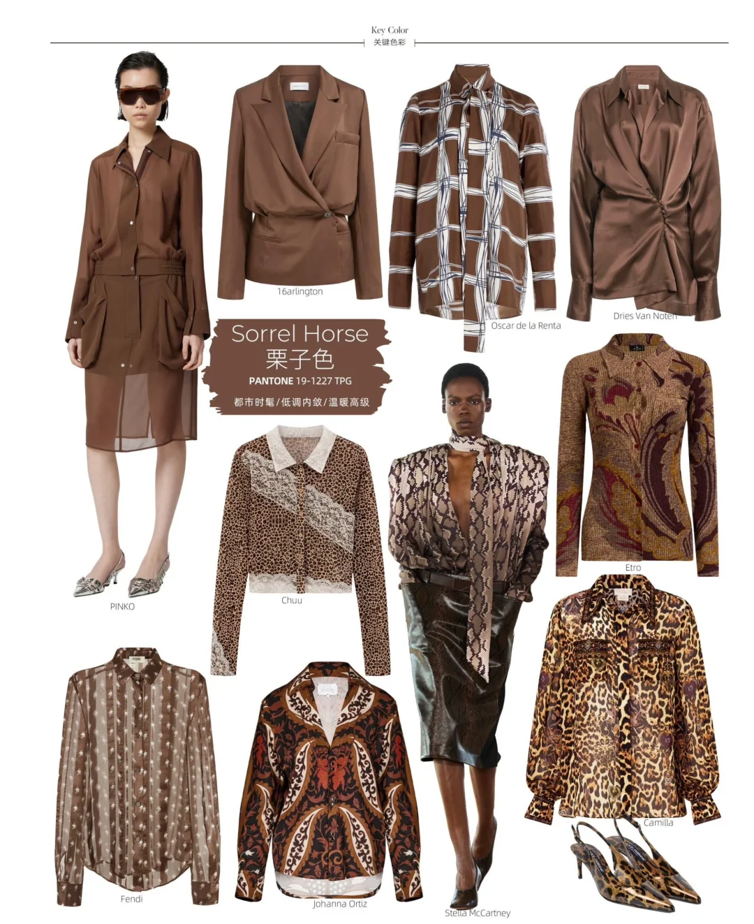 2026秋冬最流行的上衣色彩看这里！！?