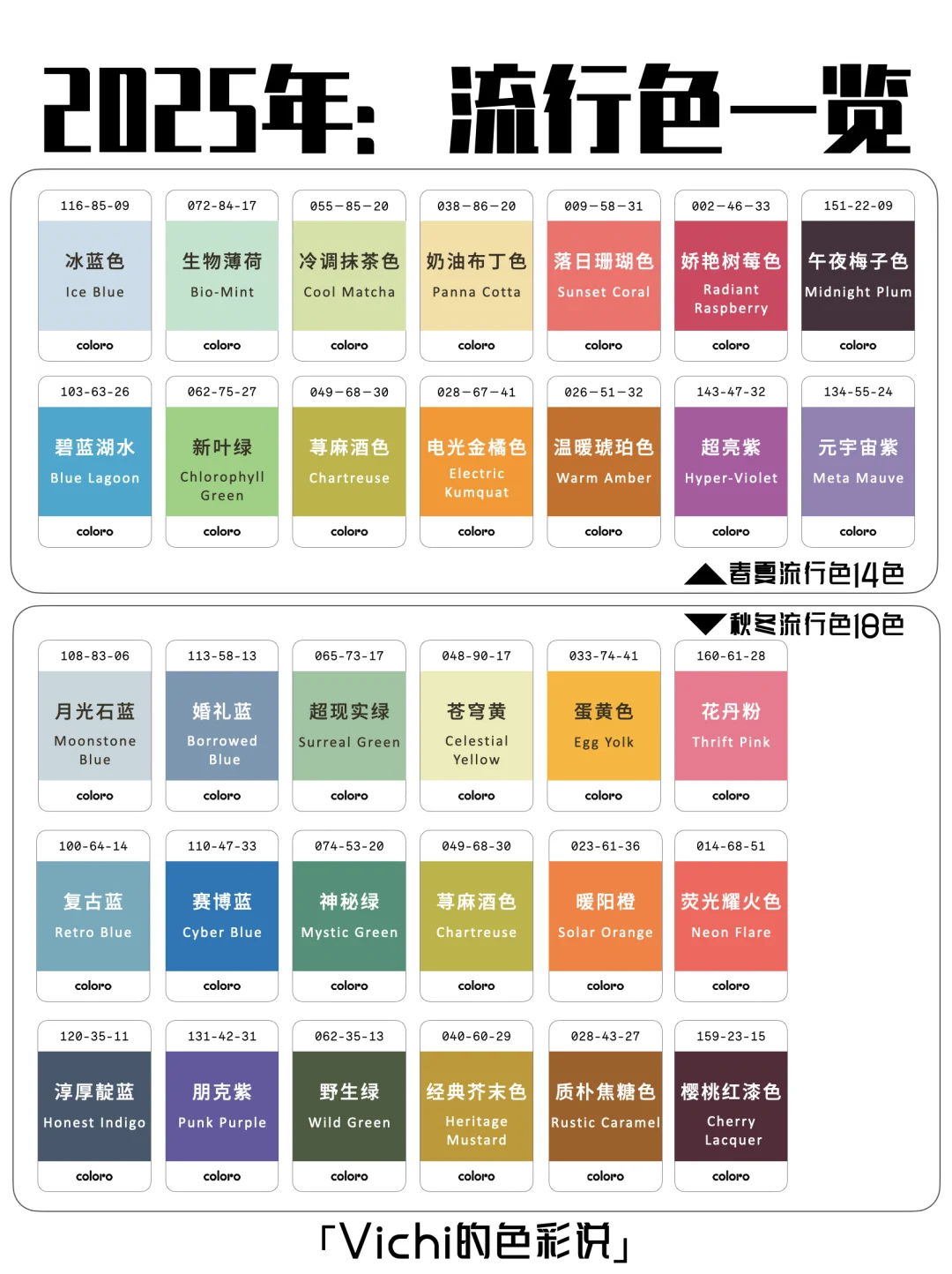 「2025年流行色一览」春夏与秋冬流行色一览