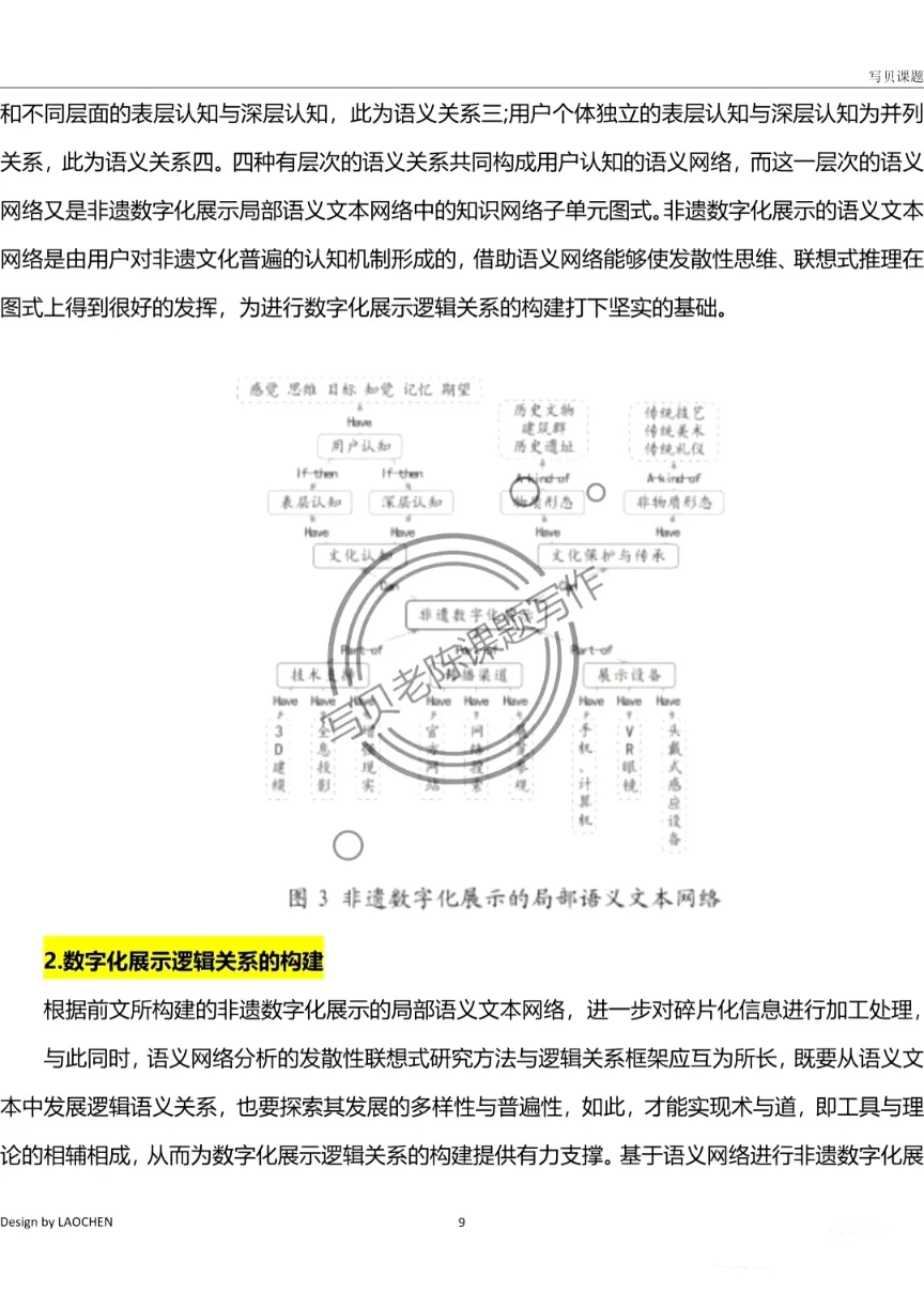 图式视角下非遗数字化展示的奇幻之旅✨非