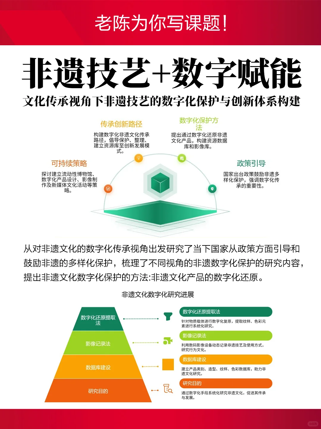 非遗技艺+数字赋能|简直惊艳了!!绝了