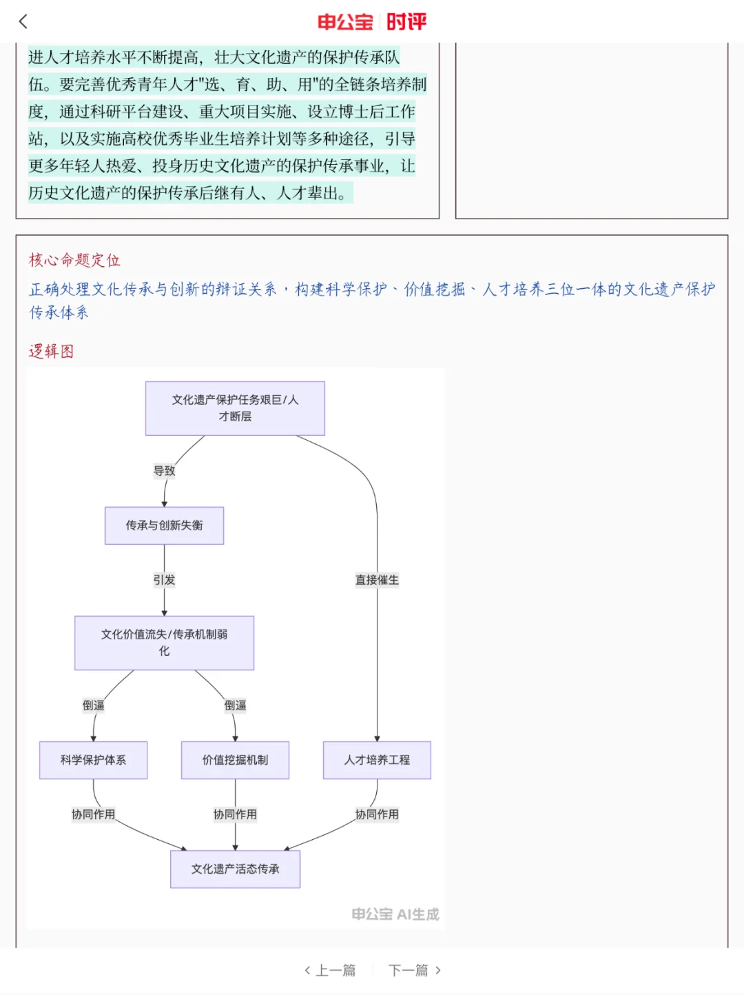 申论范文精读丨文化传承保护—前提+对策