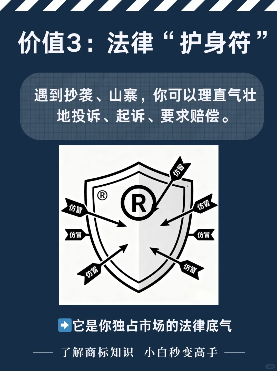 商标的4大价值，第2个能让你的企业更值钱！