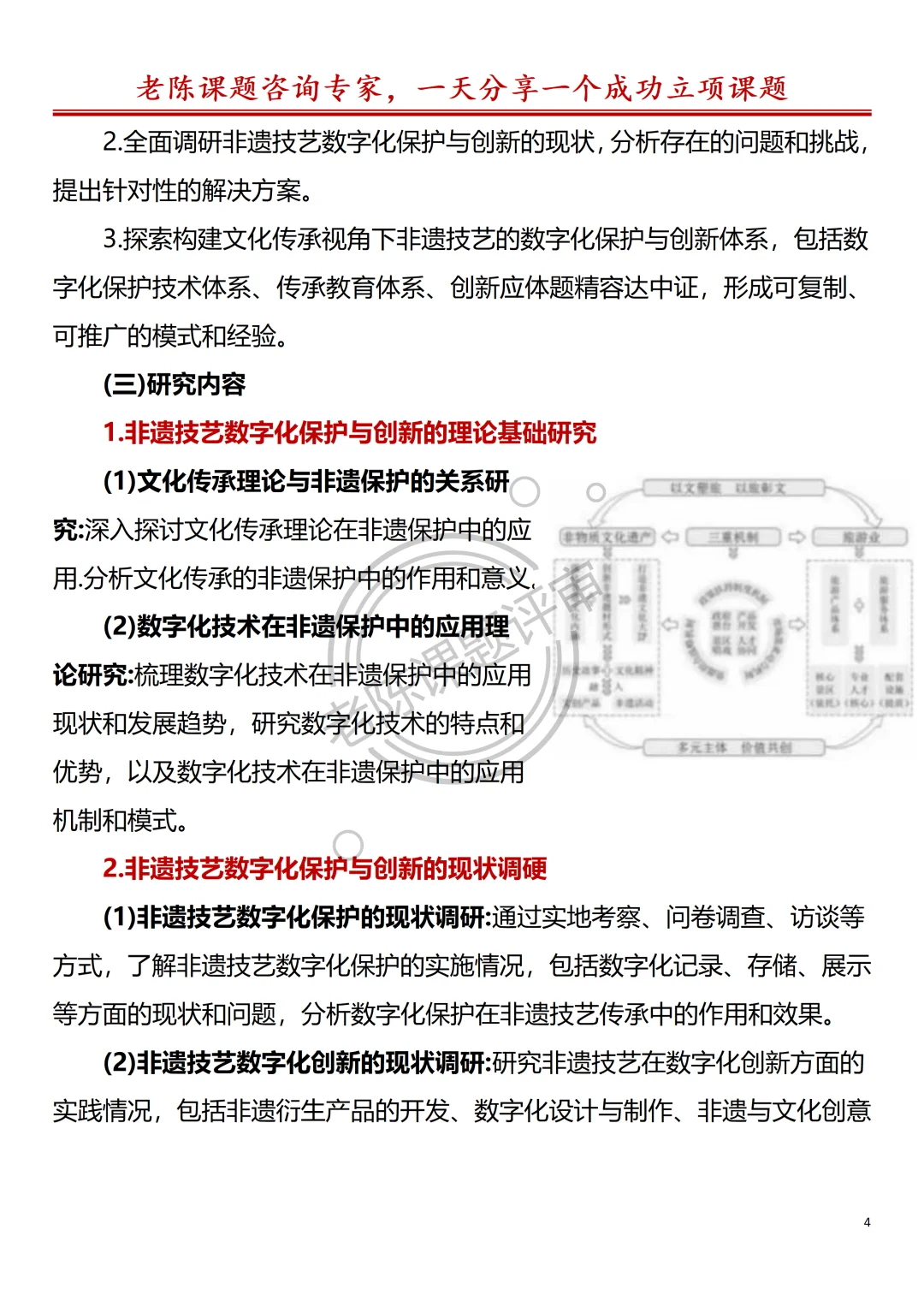 有被惊艳到！非遗+数字化保护课题申报书！