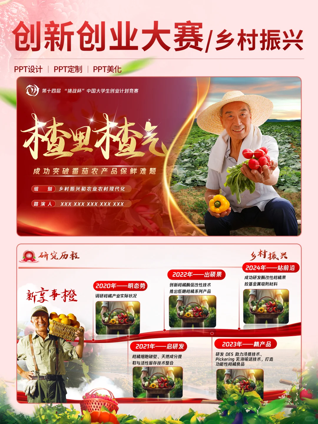 挑战杯红色赛道之光:农产品 PPT 来袭!