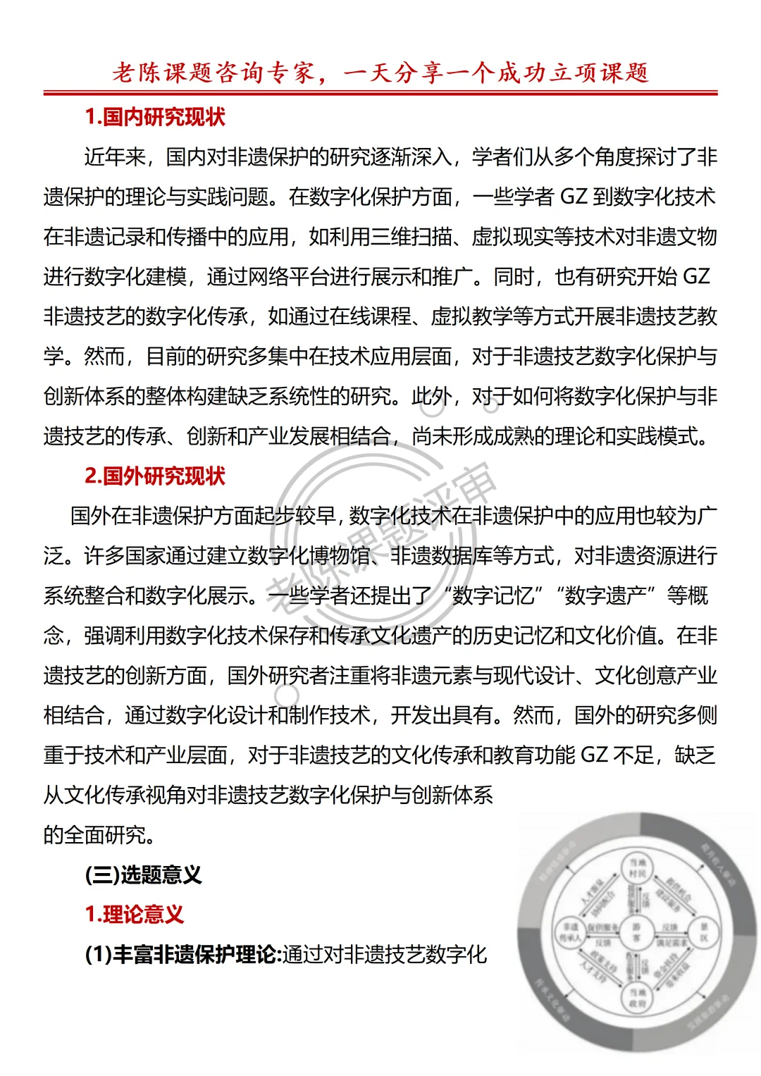 有被惊艳到！非遗+数字化保护课题申报书！