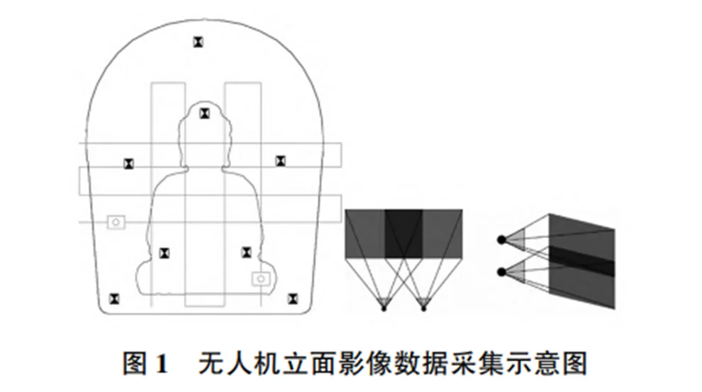 学习记录：人工智能在文物考古领域的应用。