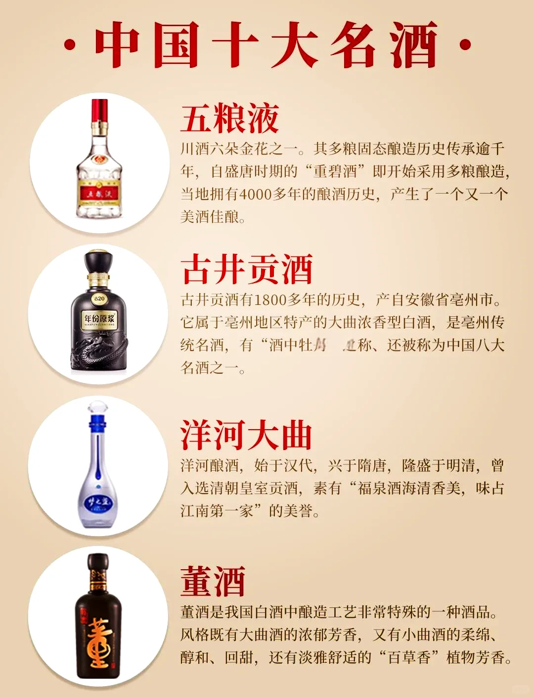 ?中国十大名酒一览?