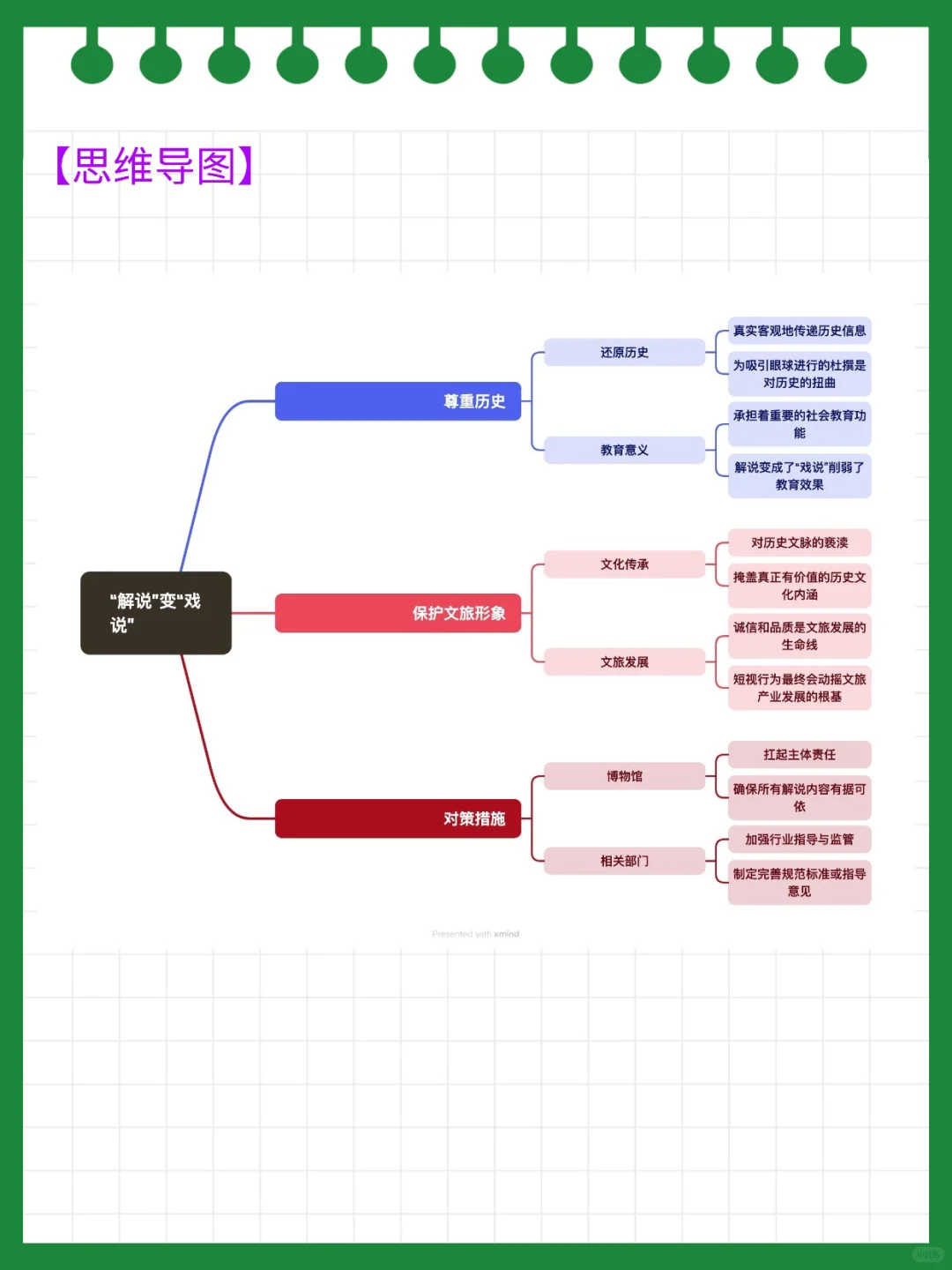? “文化传承”可能是今年结构化面试热点