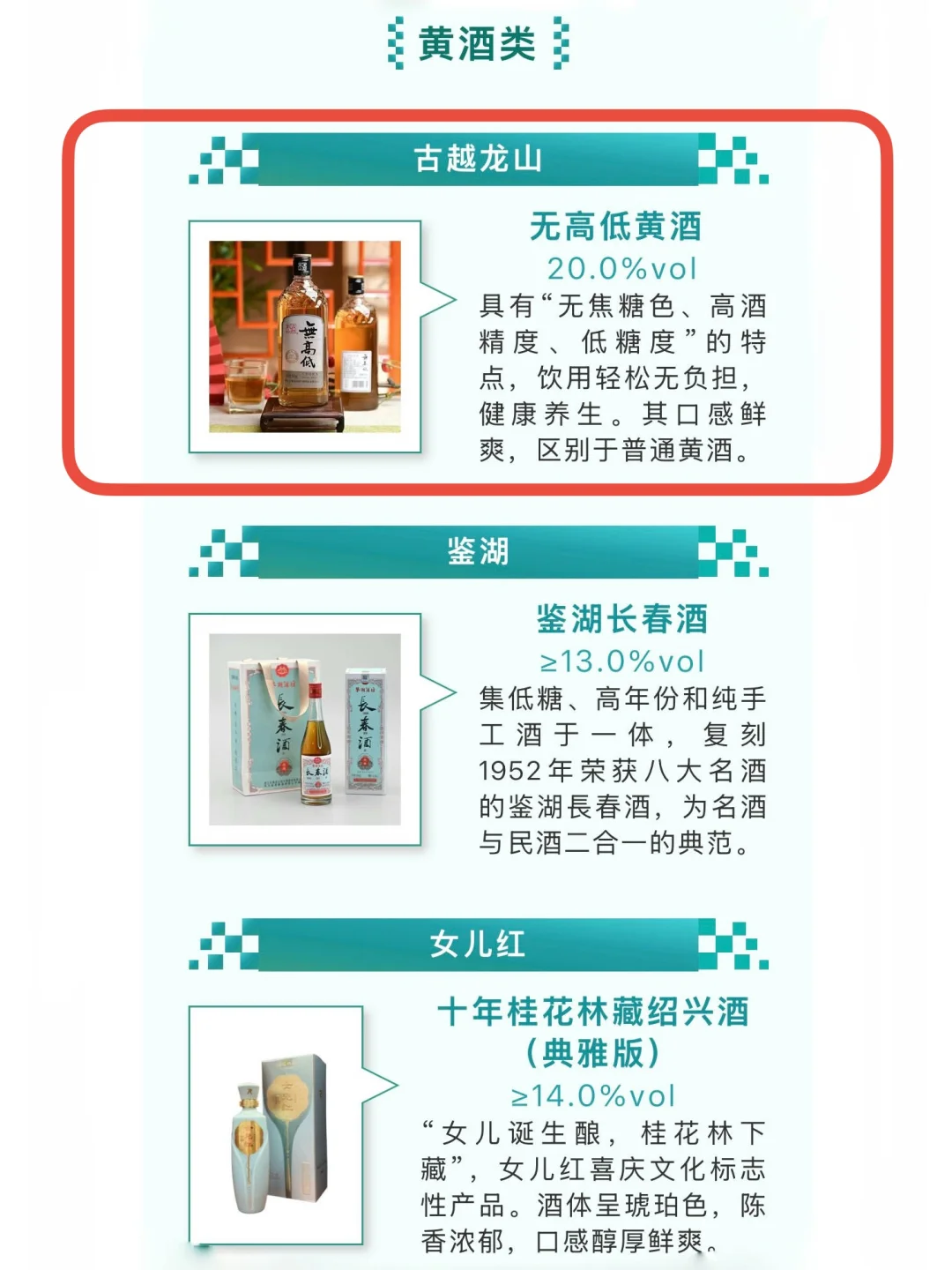 古越龙山又双叒出圈，斩获8项国际大奖❗