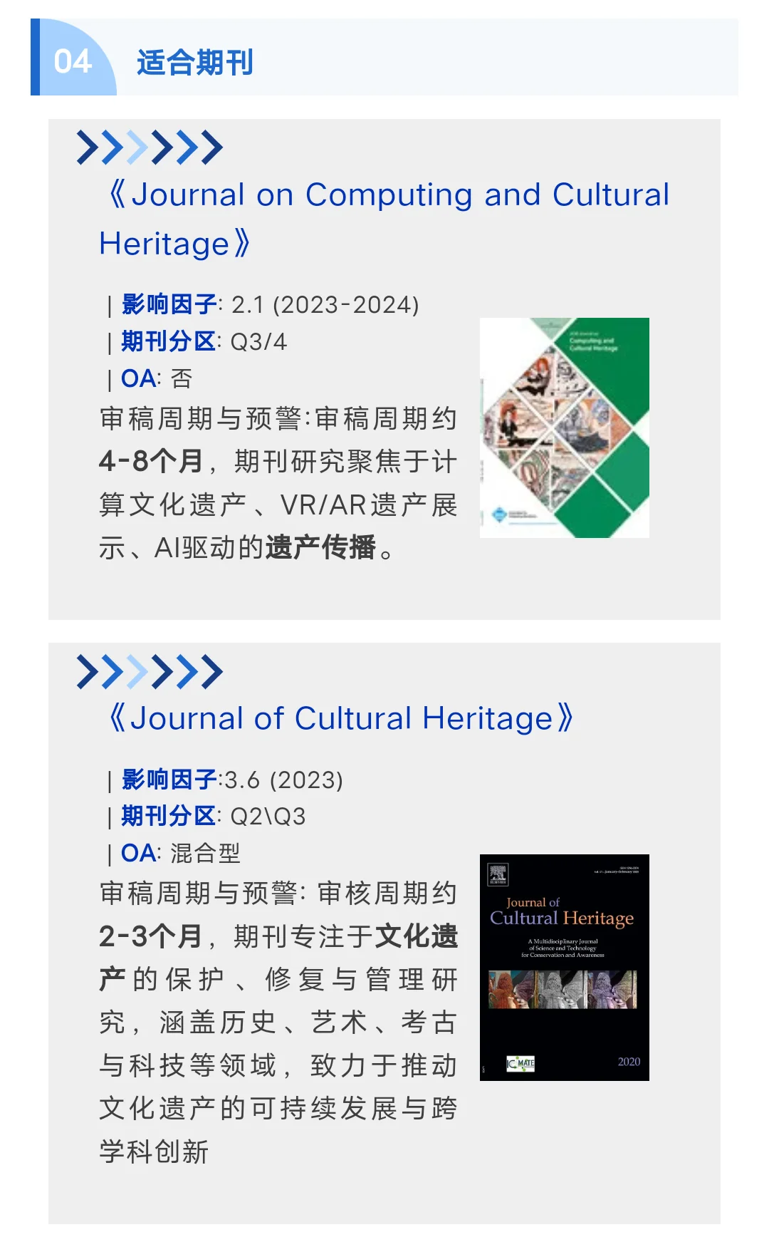 【SCI 快速录用】智能化文化遗产传播
