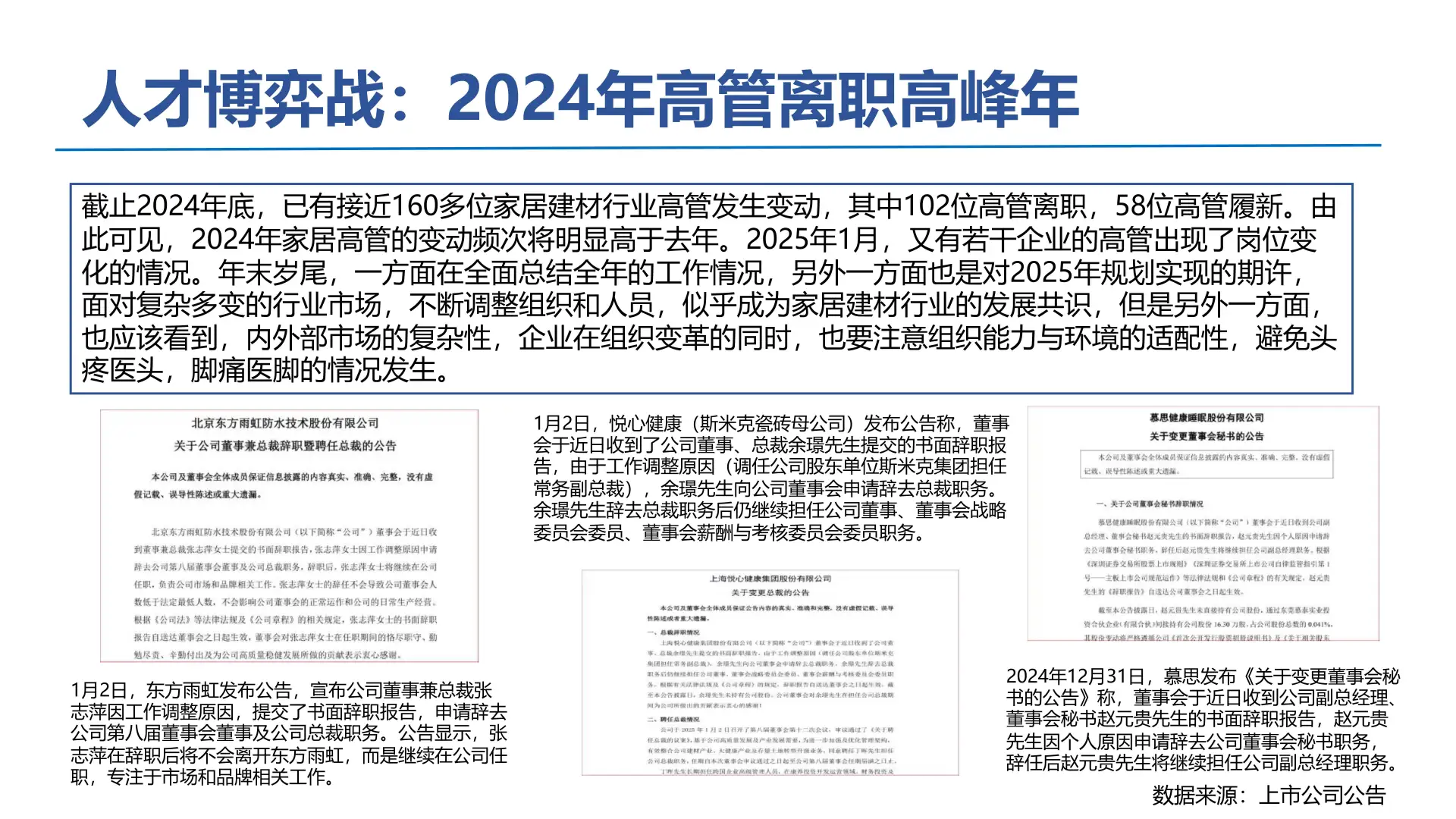中国建材家居装饰行业的新趋势
