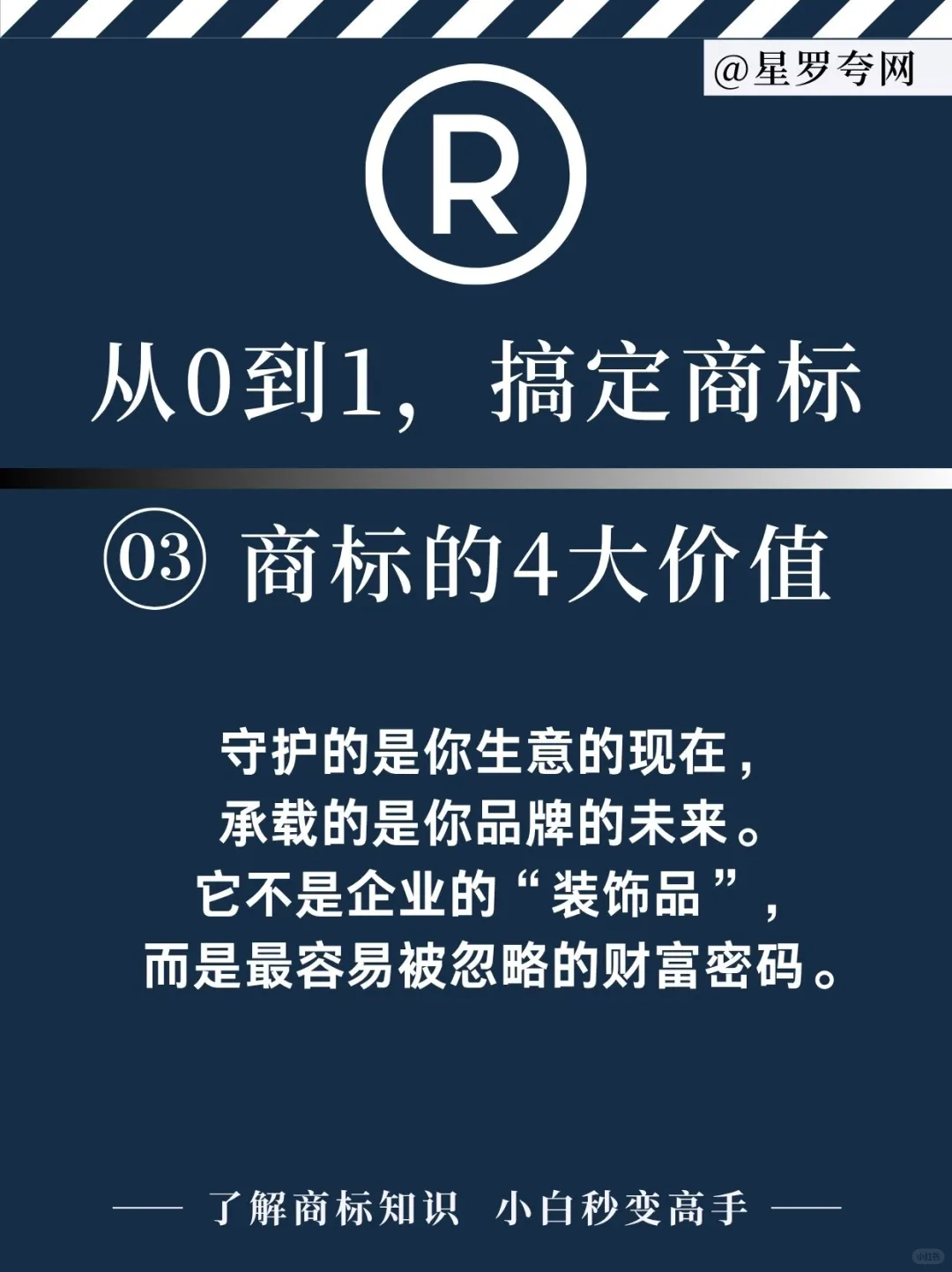 商标的4大价值，第2个能让你的企业更值钱！