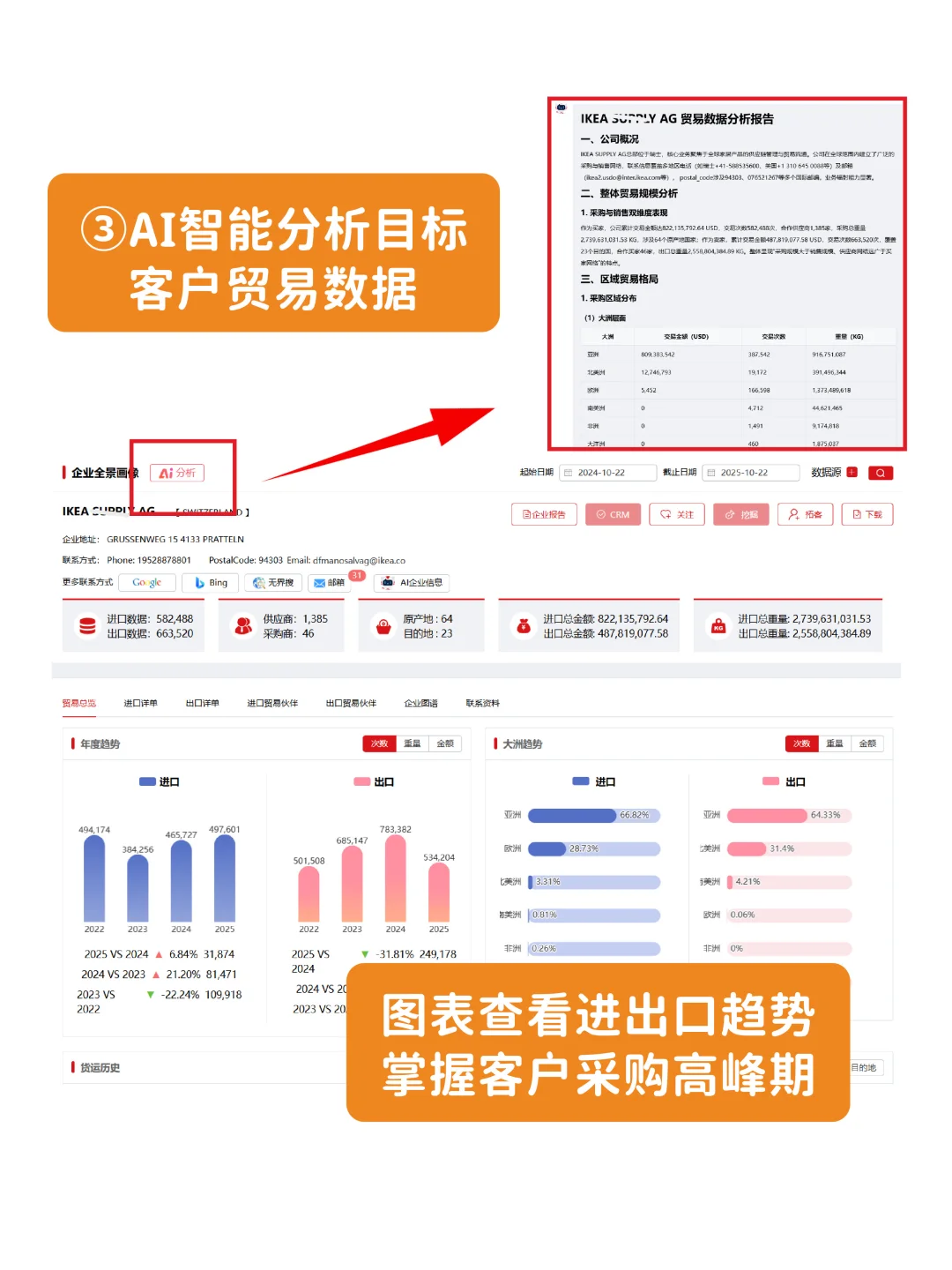 外贸界来了个新天才！！