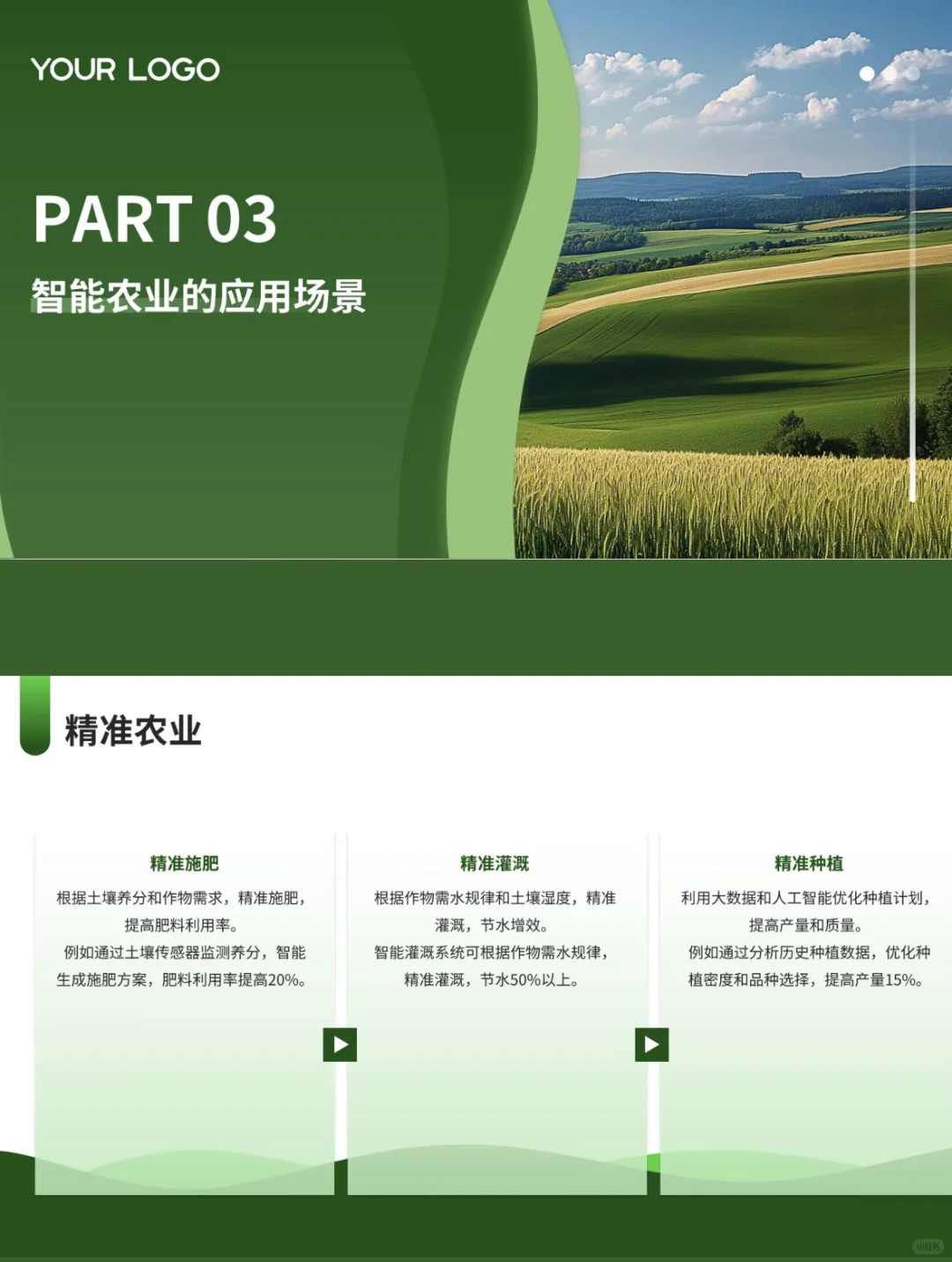 科技赋予现代农业！