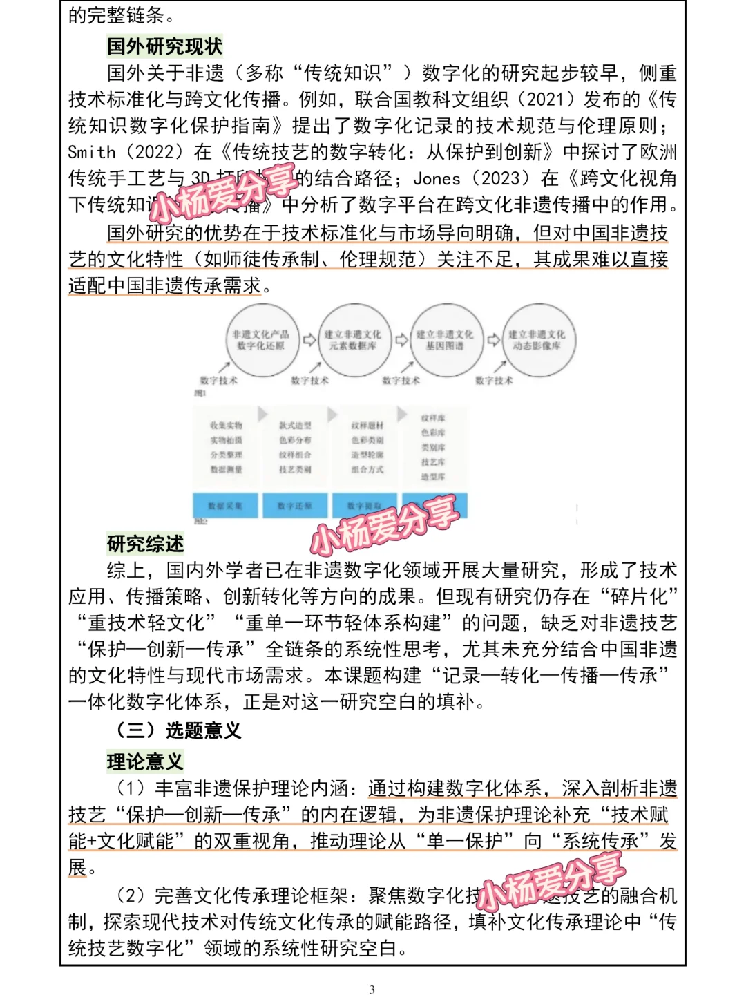 有被惊艳到！非遗+数字化保护课题申报书