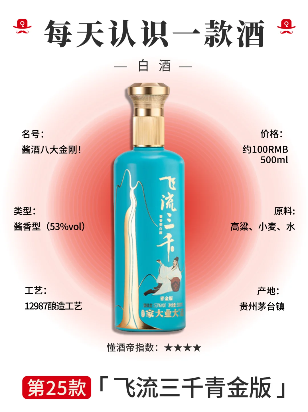 每天认识一款酒〡家大业大酒✅酱酒八大金刚