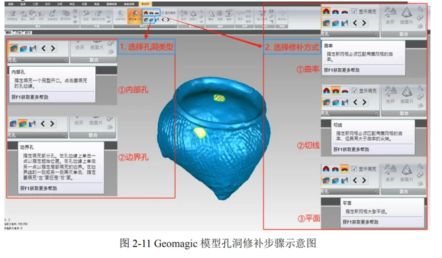 学习记录：人工智能在文物考古领域的应用。