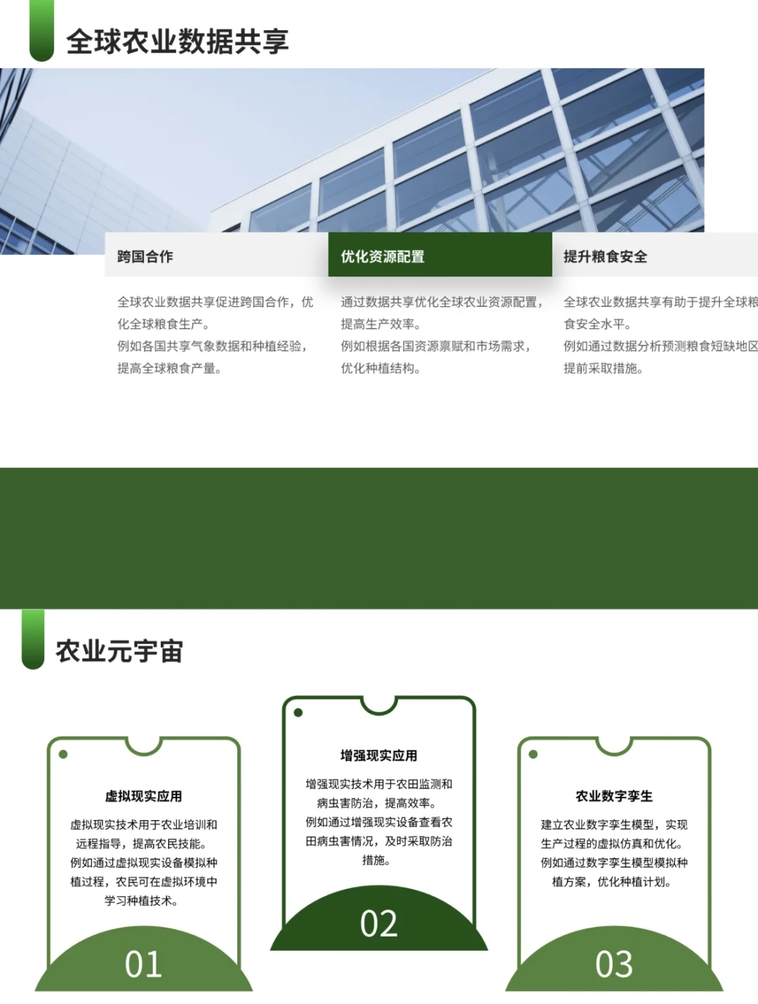 科技赋予现代农业！