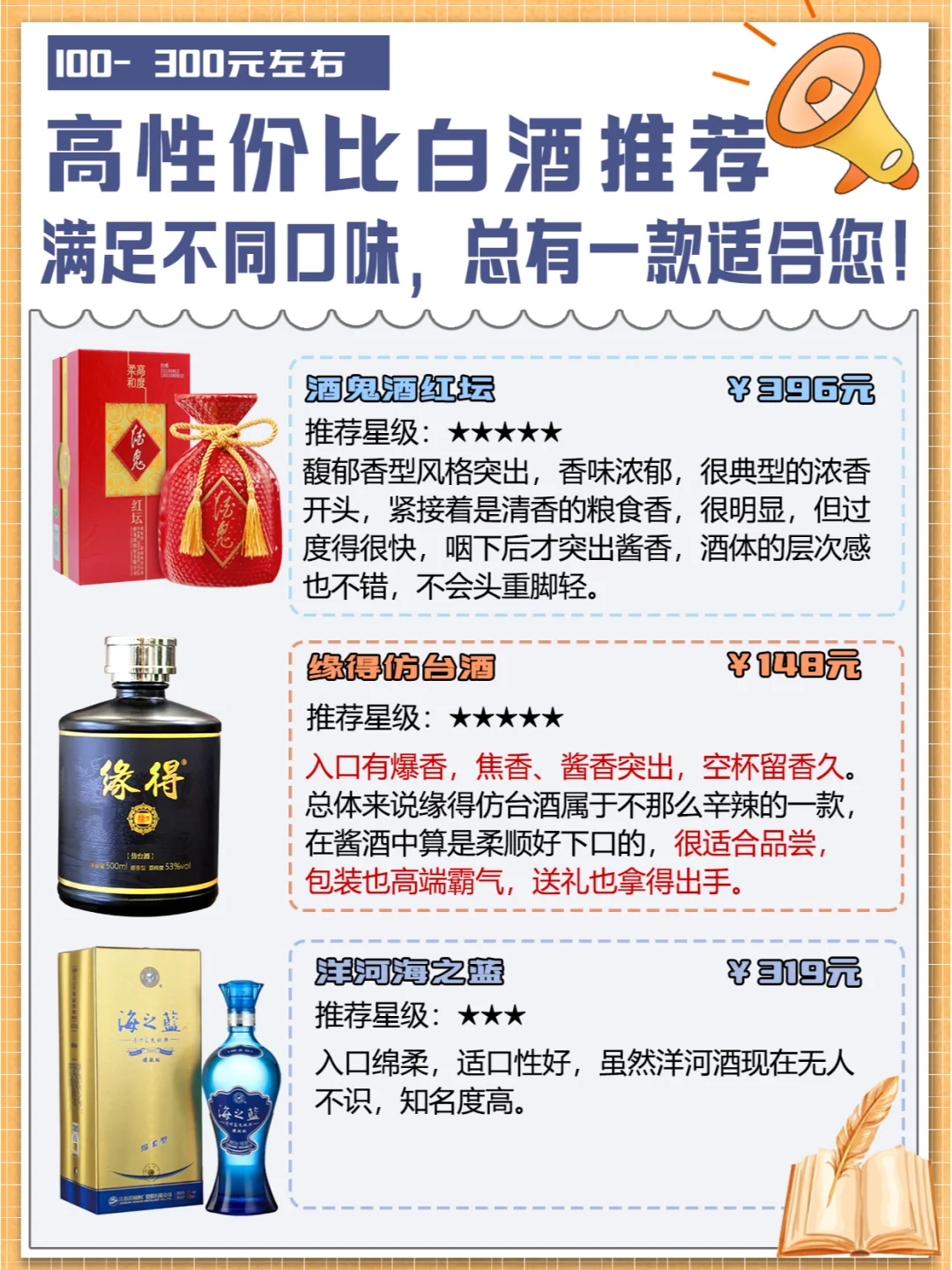 满足不同需求！3百元左右高性价比白酒推荐