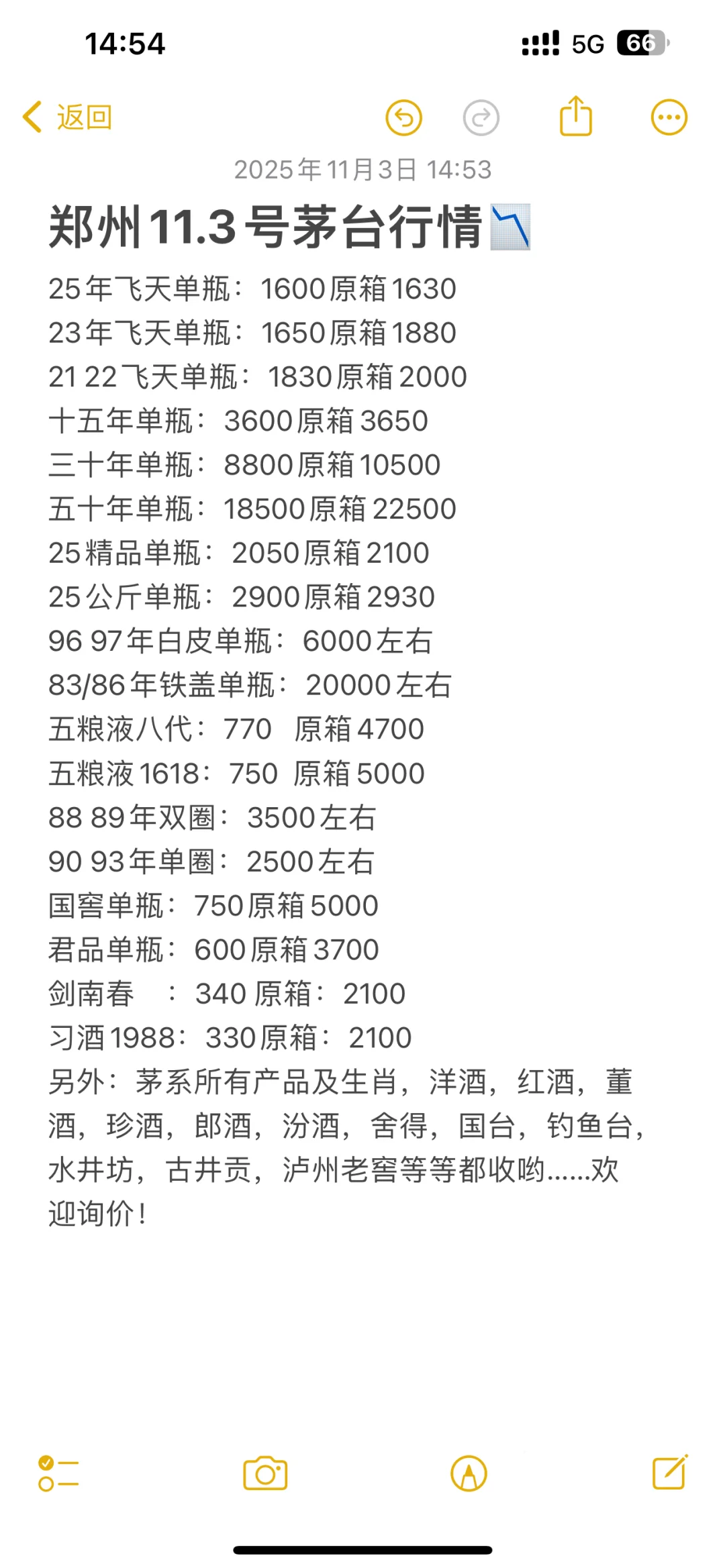 茅台要跌穿1600?郑州人别慌,出酒囤酒攻略