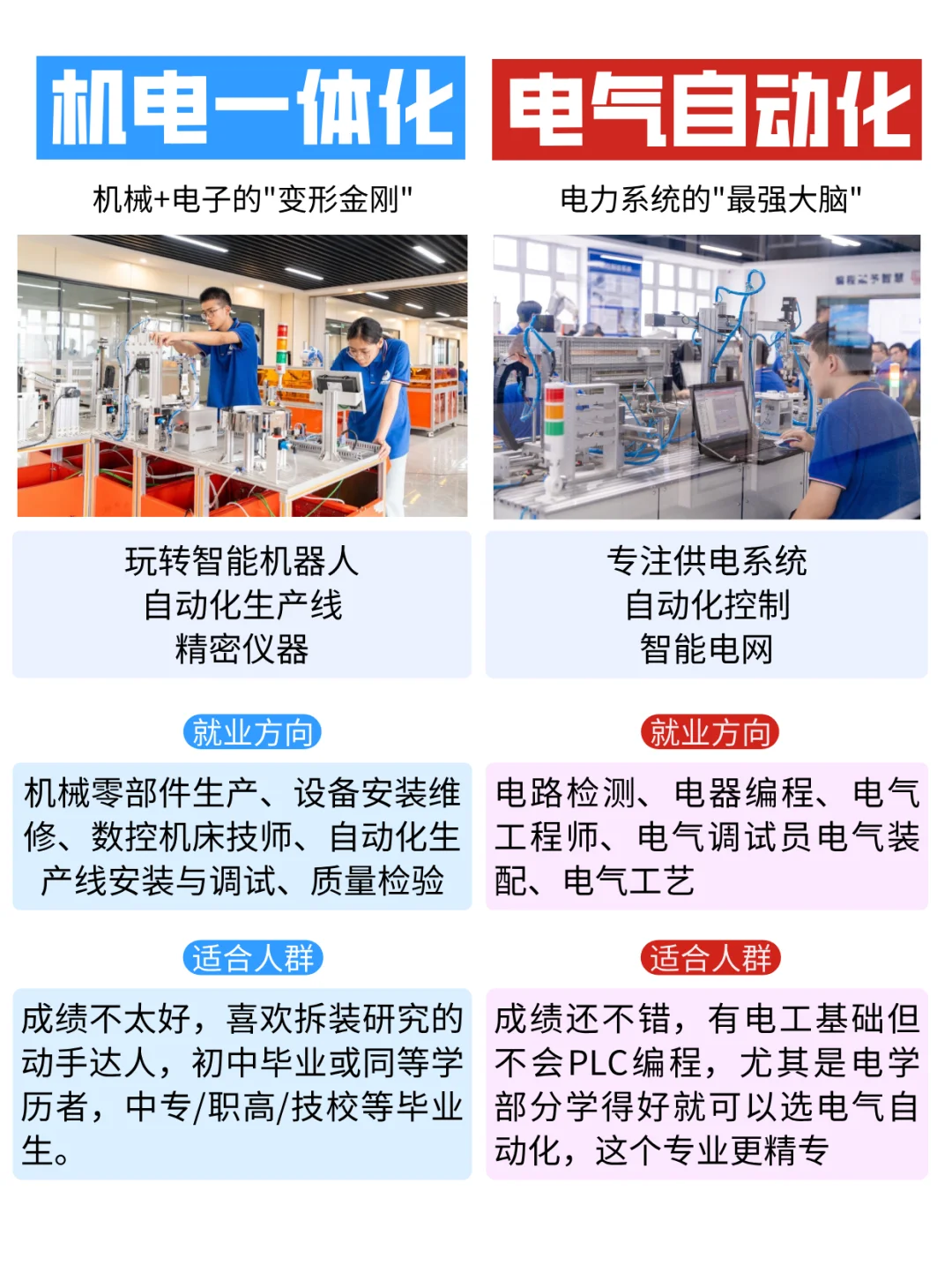 机电一体化和电气自动化到底怎么选？