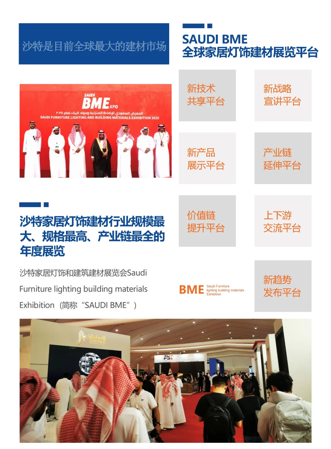 中东最大建材盛会！绿色建筑+智能家居