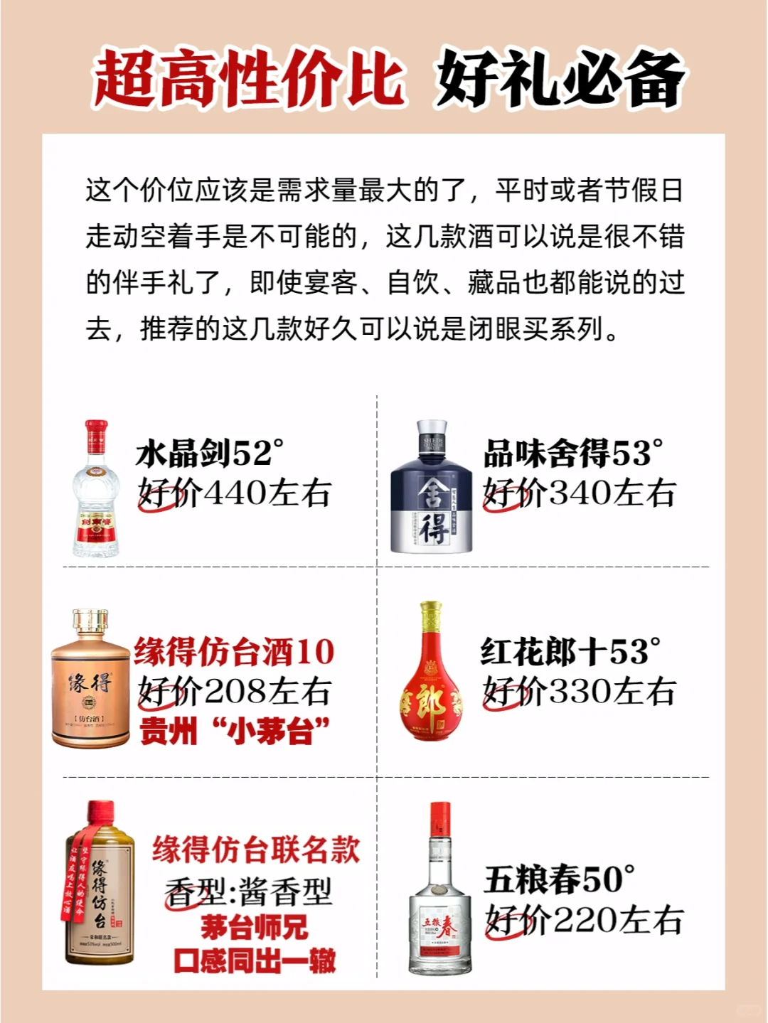 白嫖的白酒知识——中国白酒5大香型