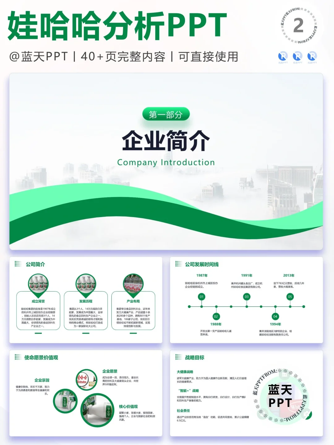 【136】娃哈哈品牌营销案例策略分析PPT