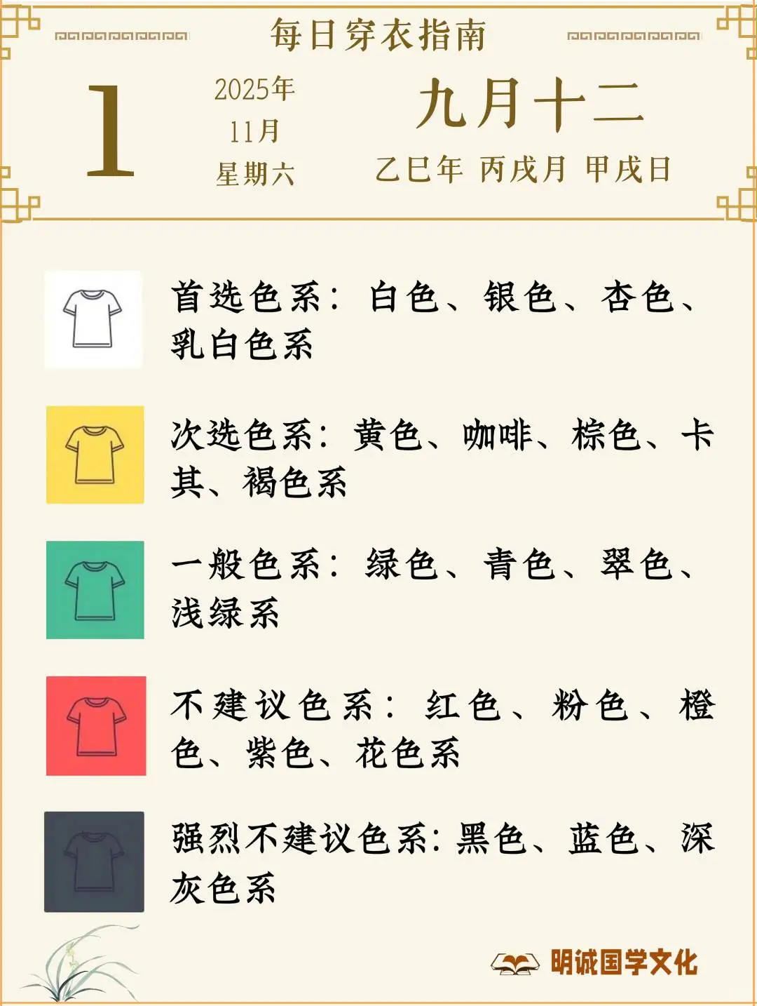 11月上旬 11月1日-11月15日穿衣指南