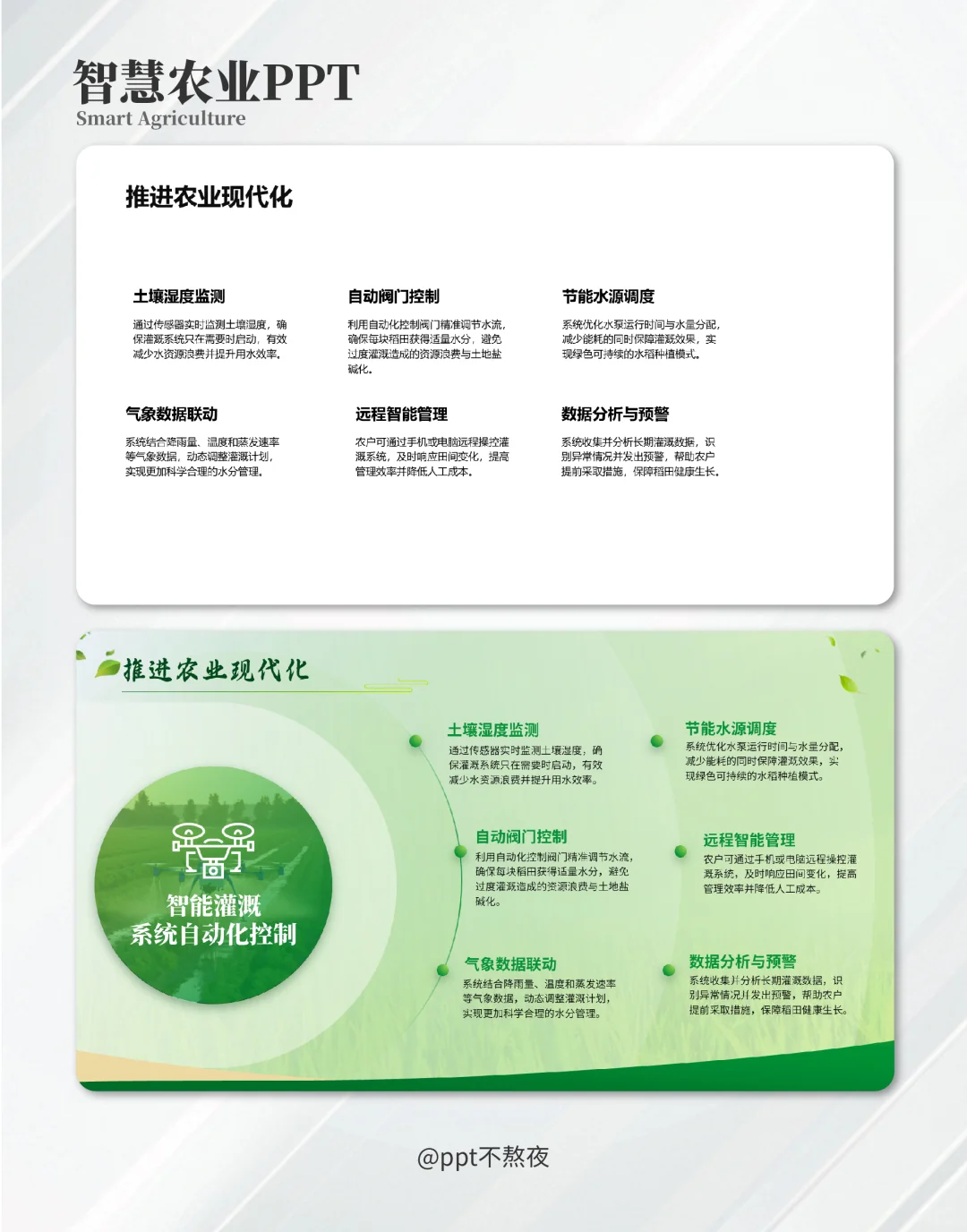 亲测有效!ppt小白用两天摸索出来的3步法则