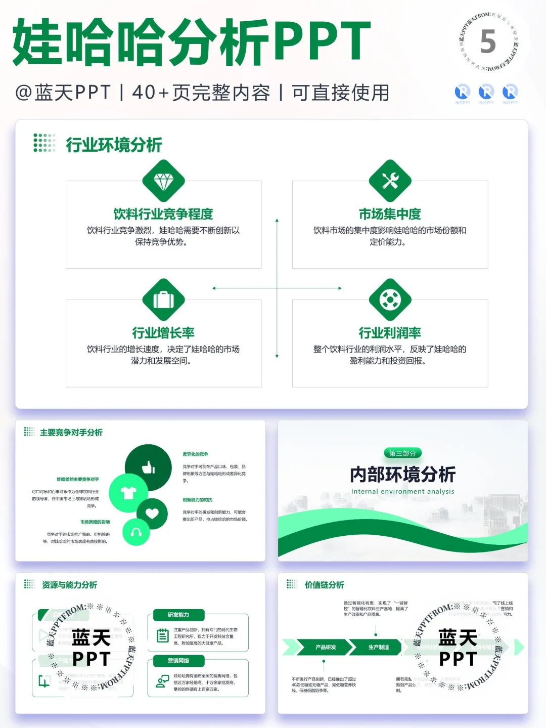 【136】娃哈哈品牌营销案例策略分析PPT