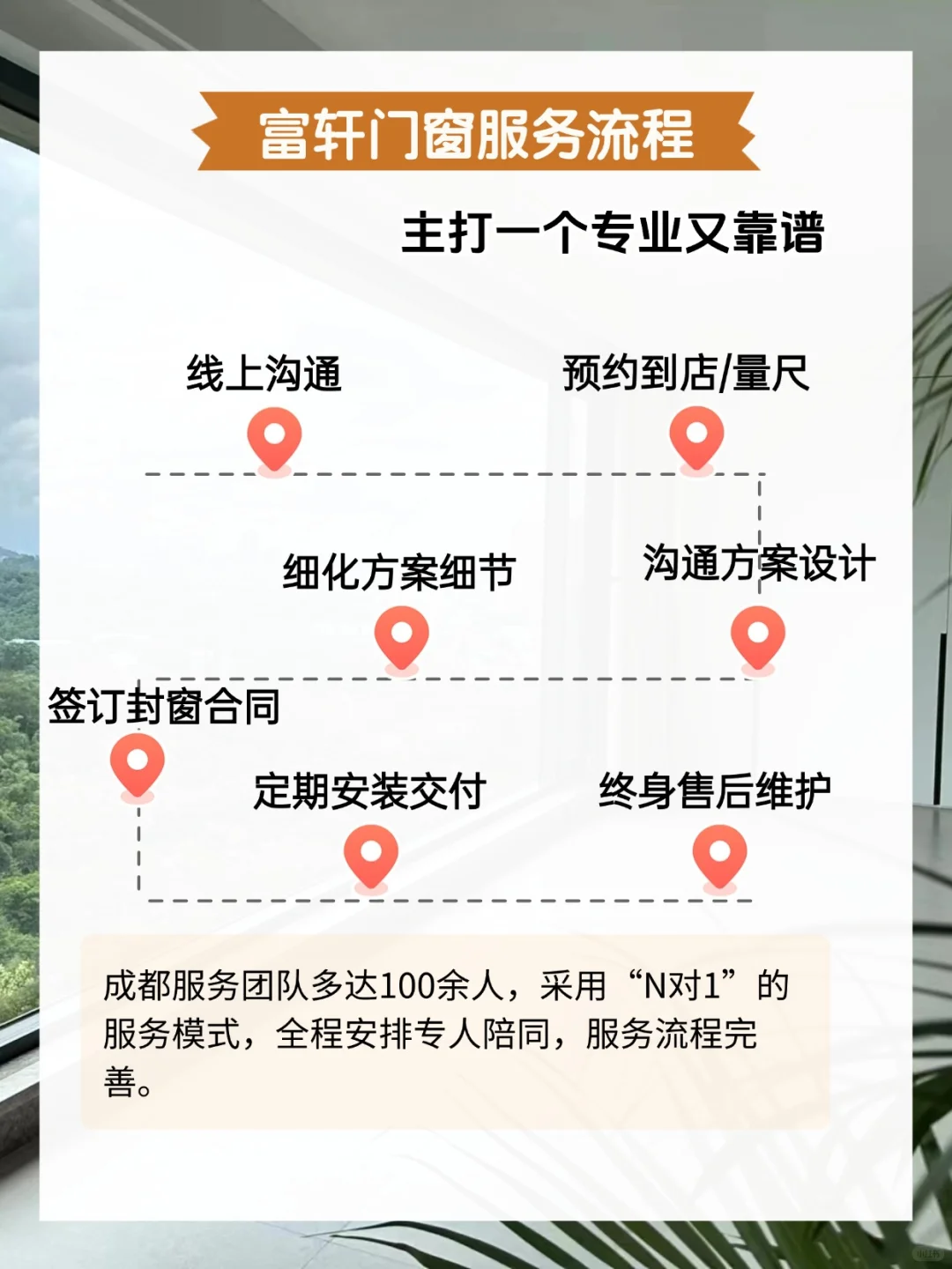 成都封窗不用礼貌问价❗我们直接给您报价!