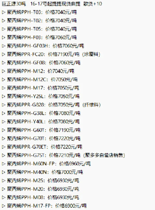 巨正源石化