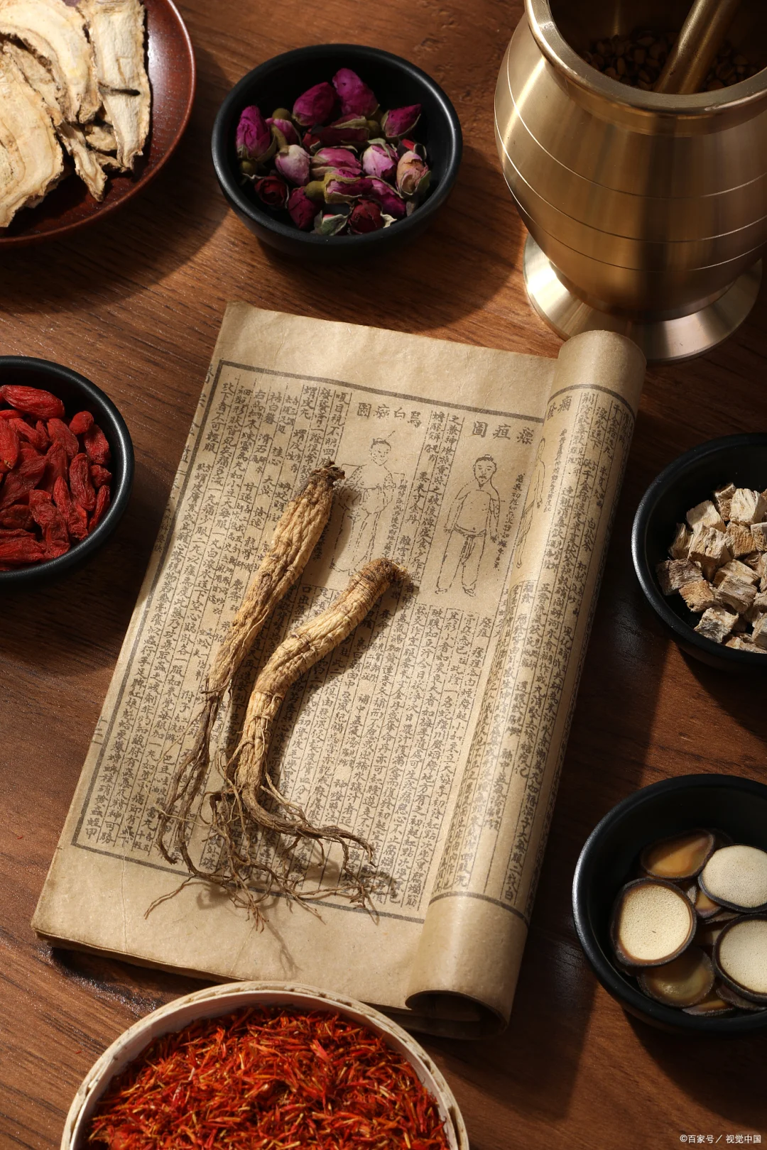 中医研究院是做什么的？