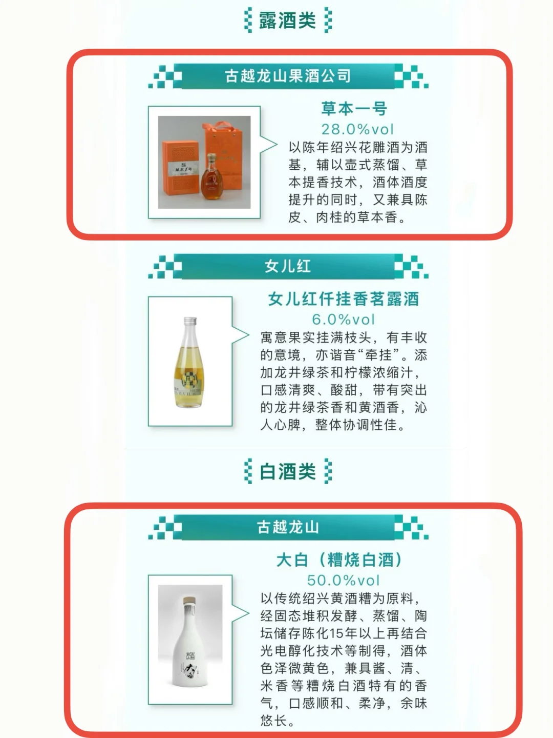 古越龙山又双叒出圈，斩获8项国际大奖❗