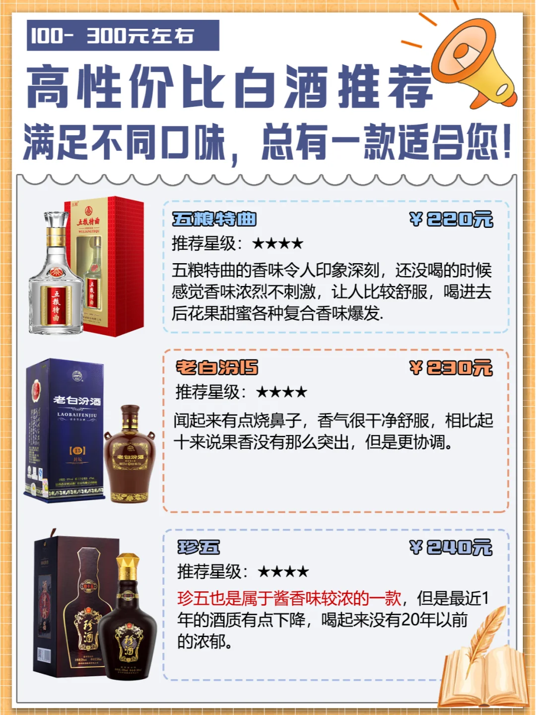满足不同需求！3百元左右高性价比白酒推荐
