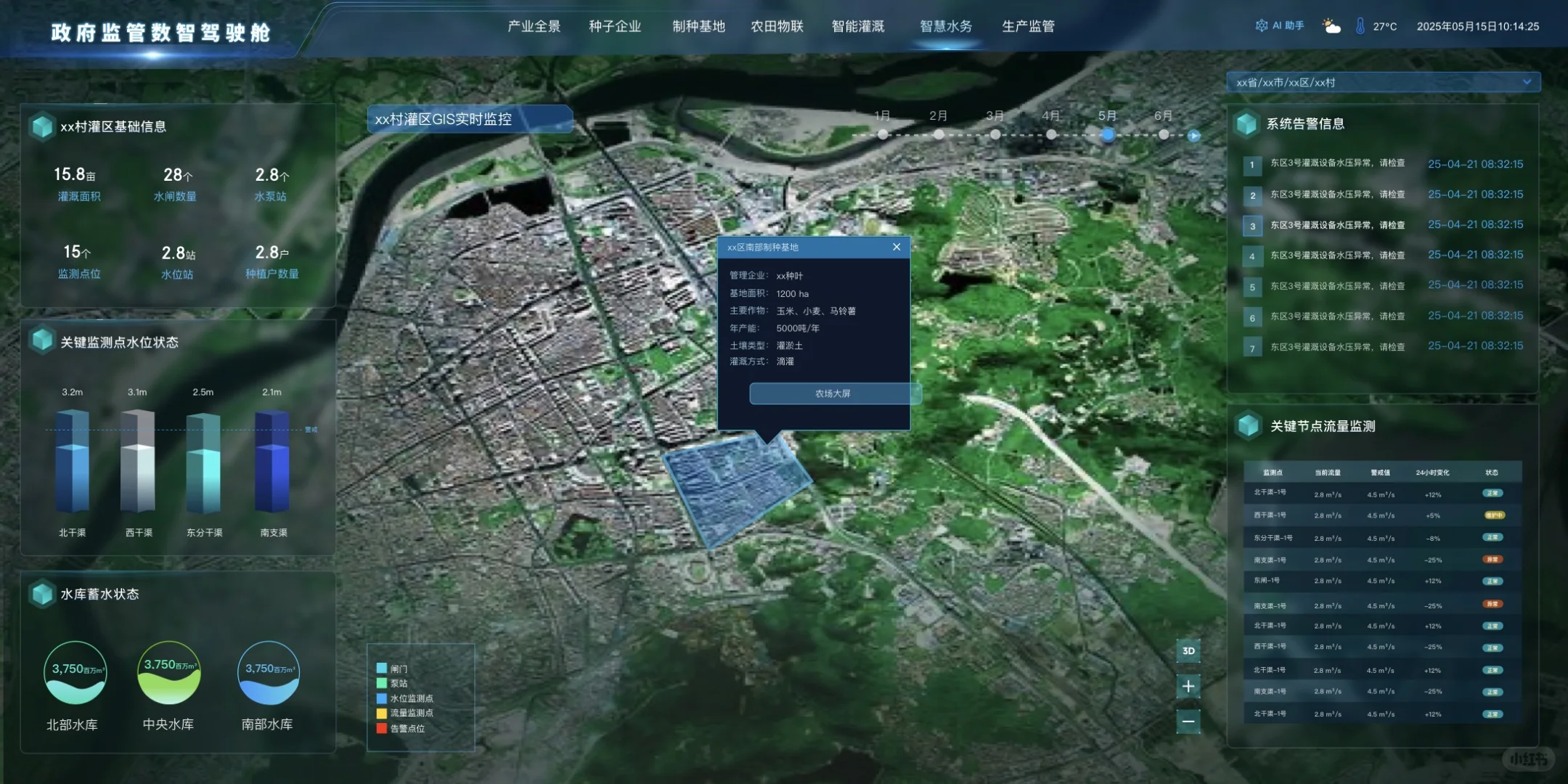 智慧农业可视化大屏设计做了个初稿