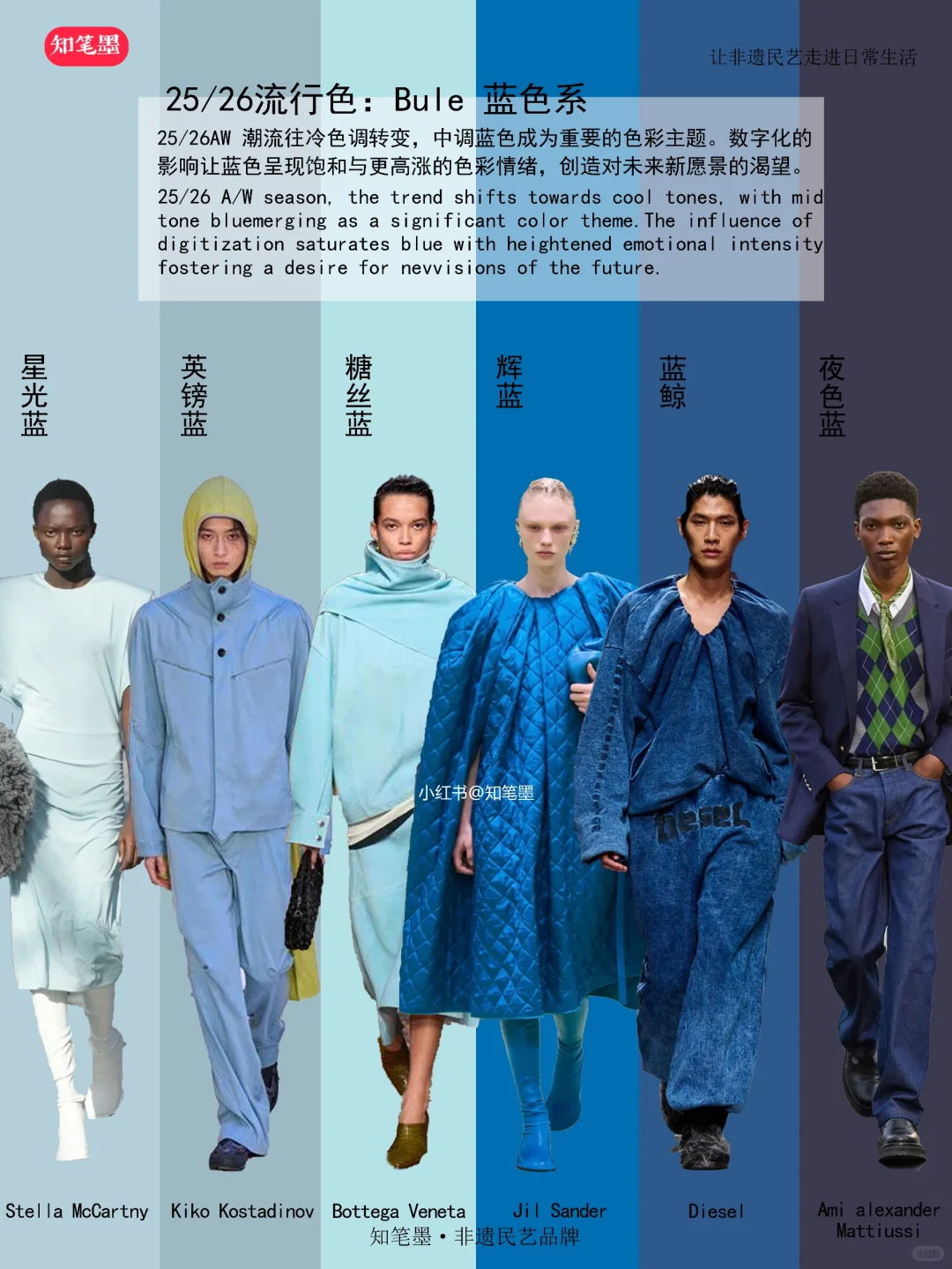 色彩趋势 | 25/26AW秋冬8大流行色发布！