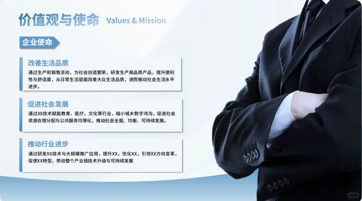 公司介绍ppt部分