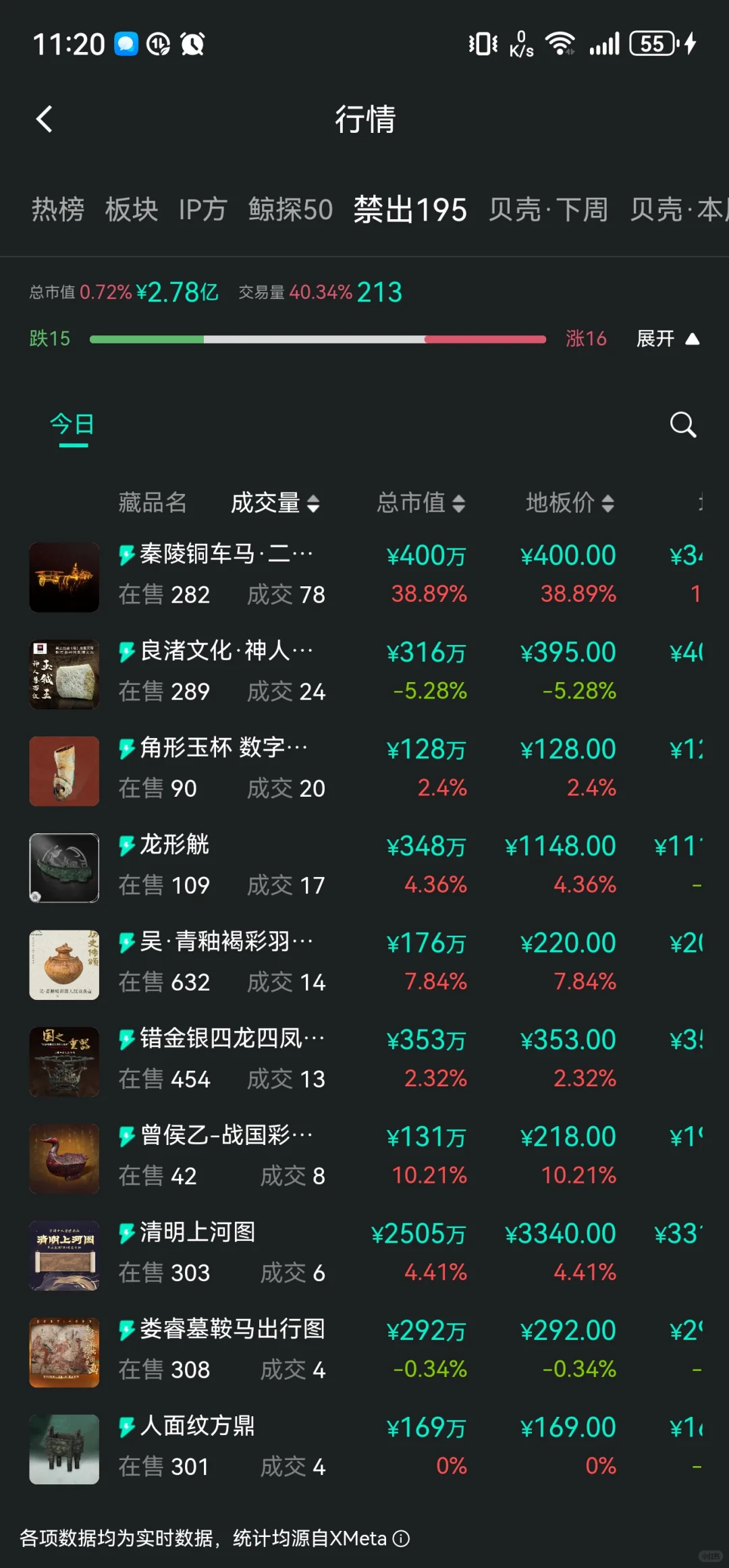 关注数字文创类机会