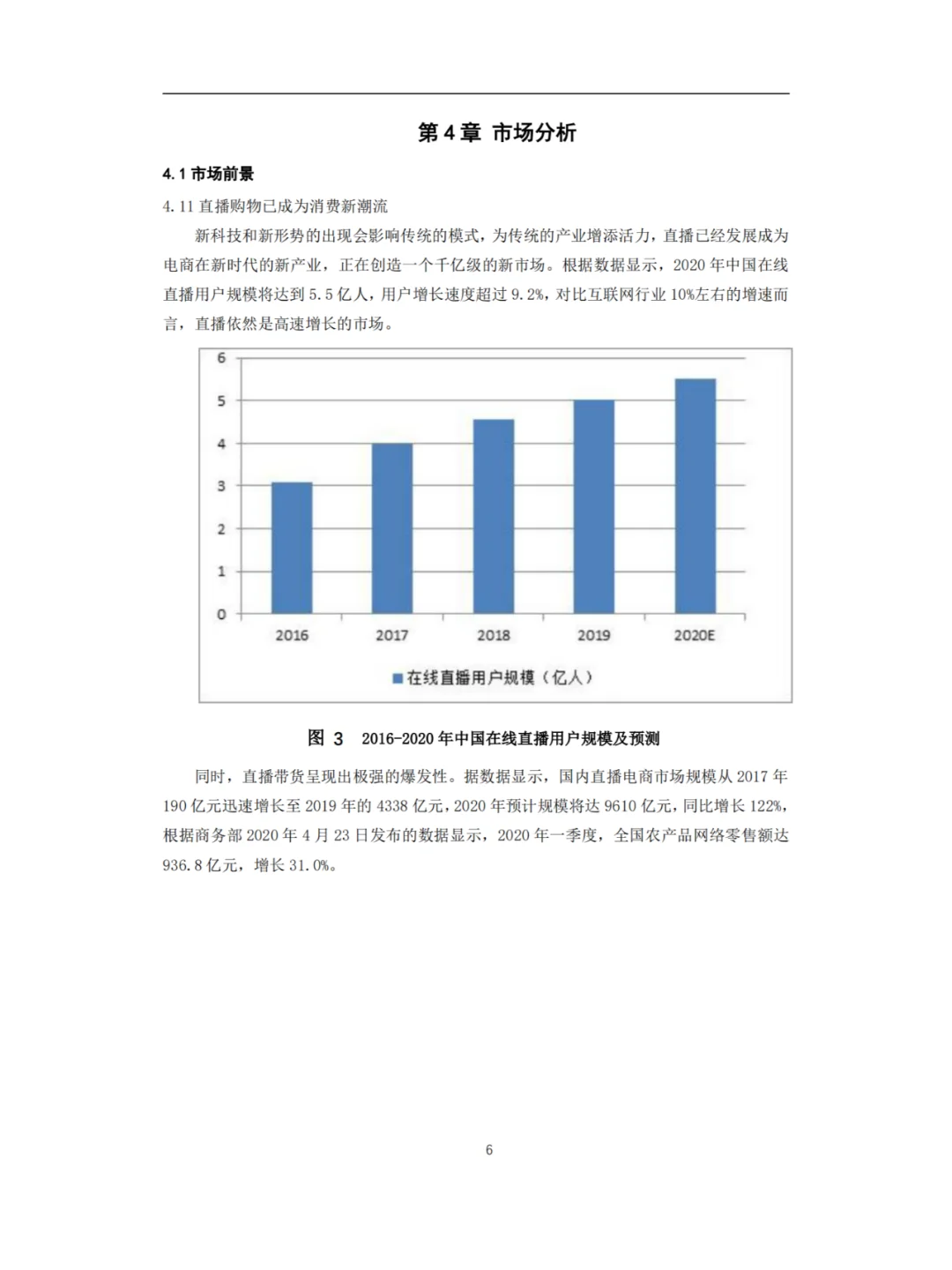 大学生助农电商实践平台创业计划书Word+PPT