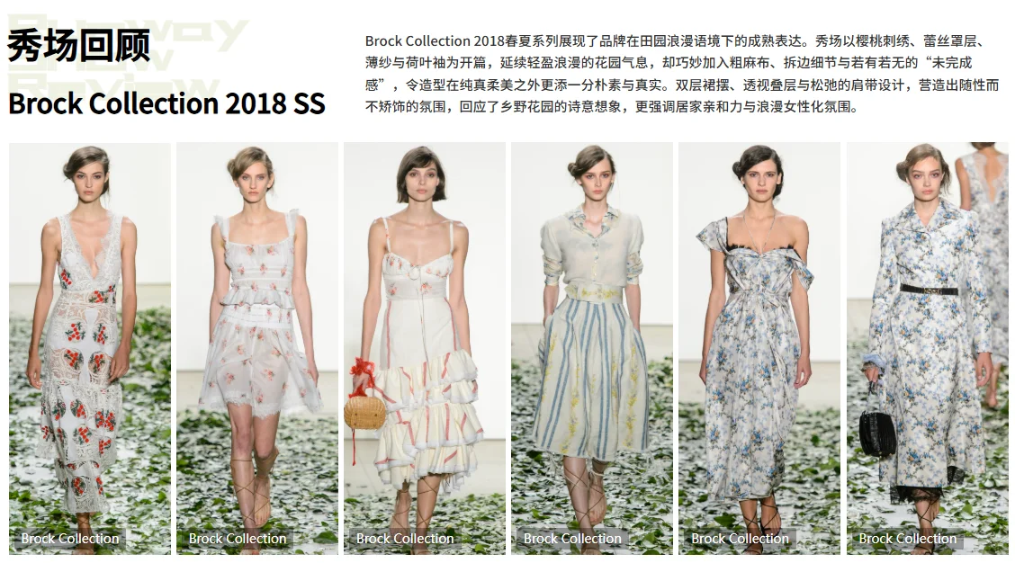2027SS女装风格——《田园美学》秀场分析