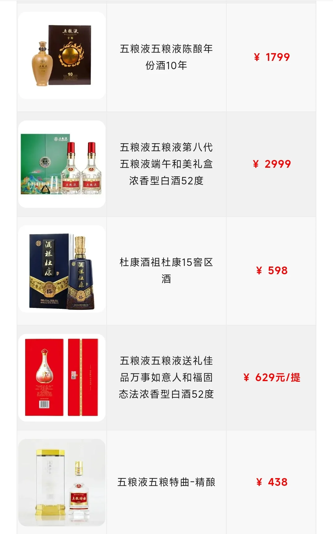 被问爆的中国名酒,你喝过几款?