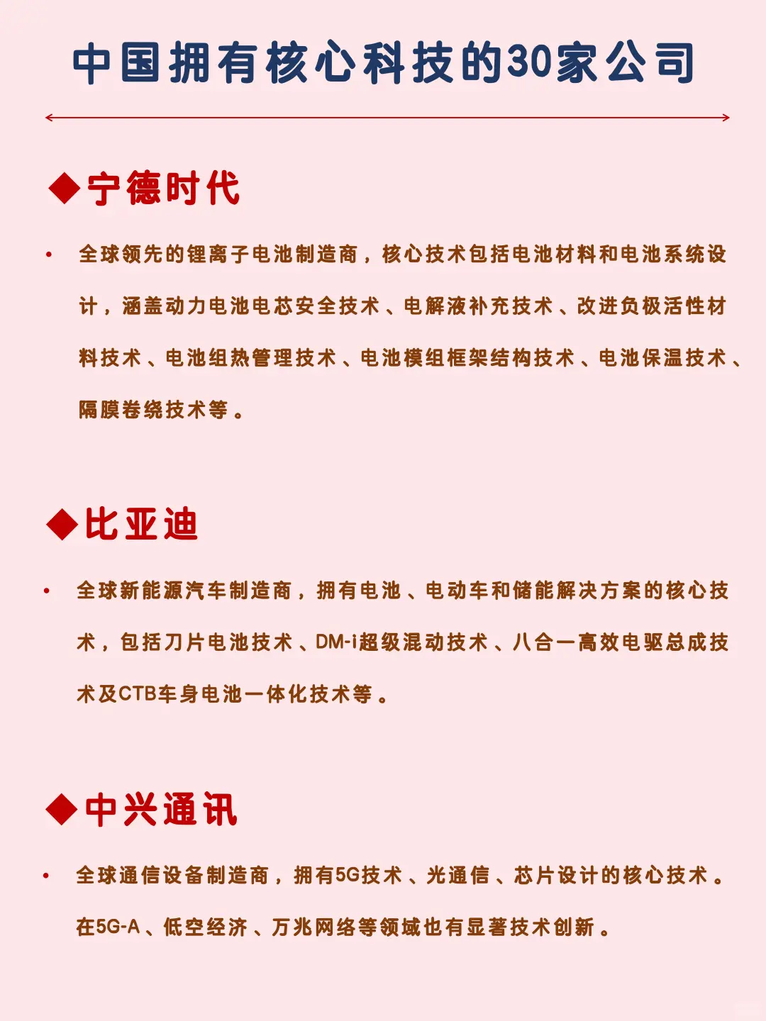 中国拥有核心科技公司大梳理！