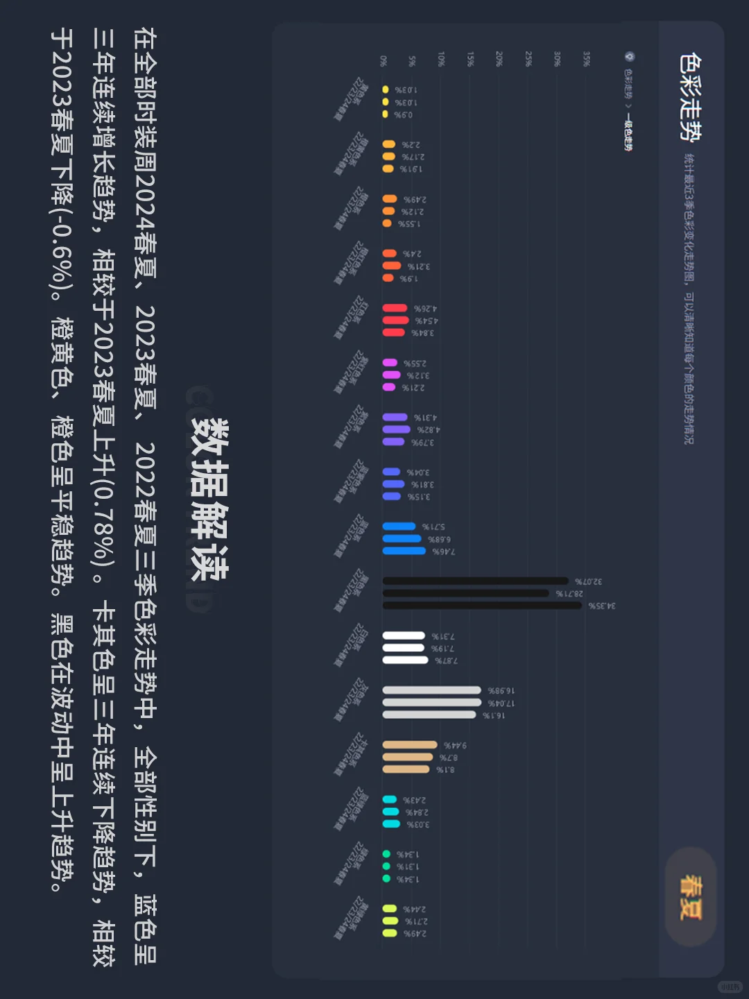 是你要找的24秋冬/25春夏流行色趋势报告