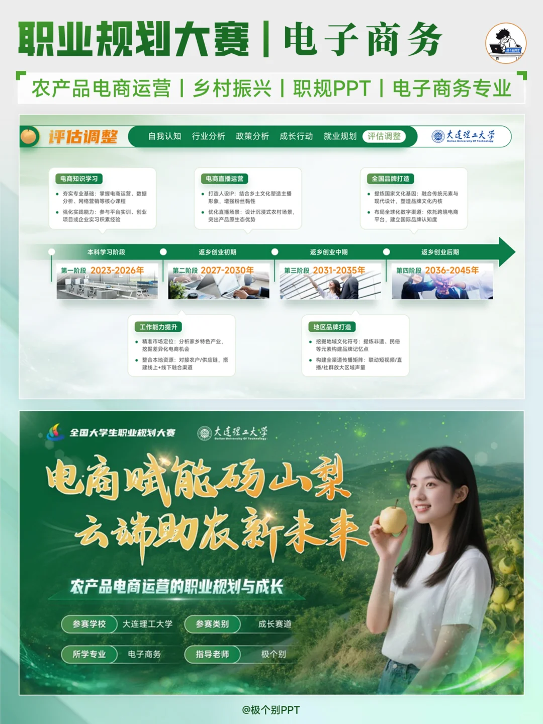 农产品电商运营方向职规赛PPT分享