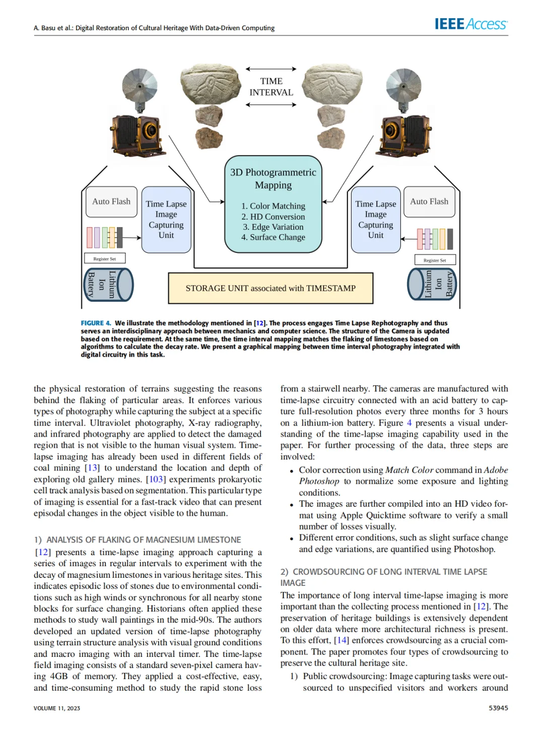 Day 29｜文化遗产+数字技术