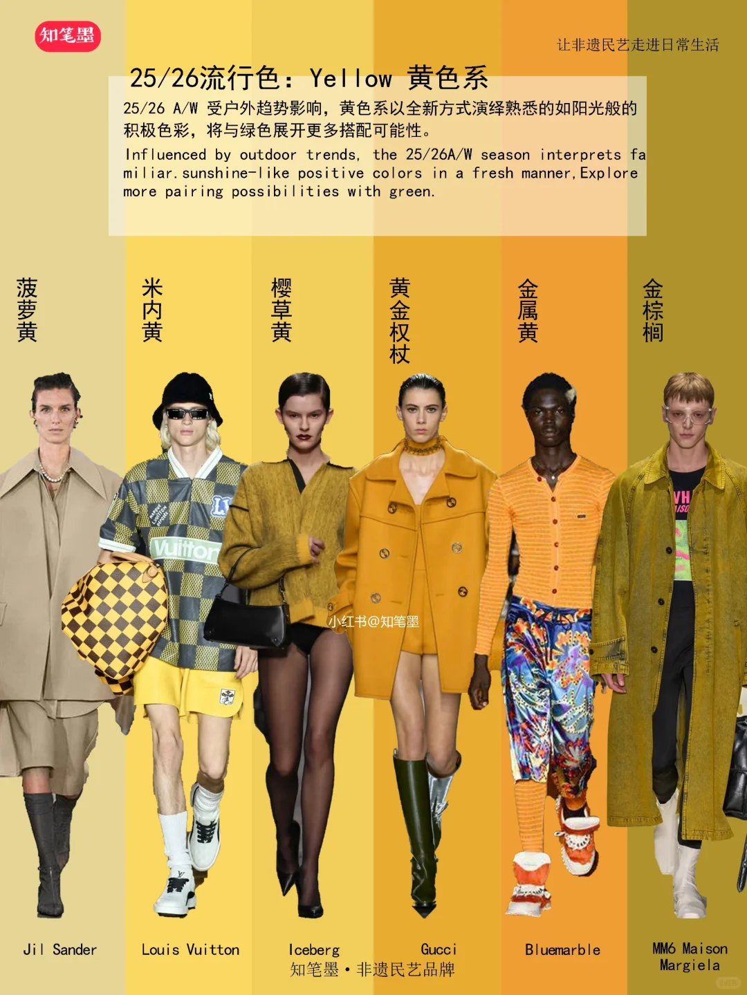 色彩趋势 | 25/26AW秋冬8大流行色发布！