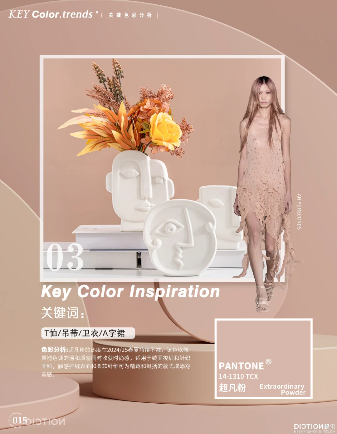 2025春夏关键流行色彩趋势